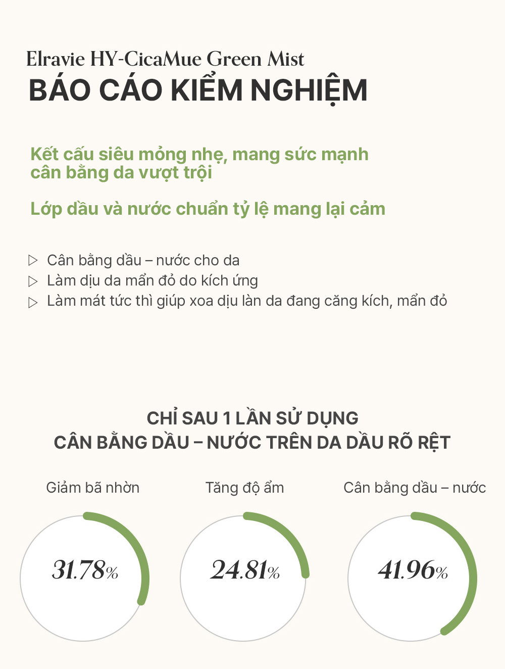 Xịt dưỡng cấp ẩm, làm dịu, dưỡng sáng, chống lão hóa elravie HyCicaMue Green Mist 100ml_thumbnail_6