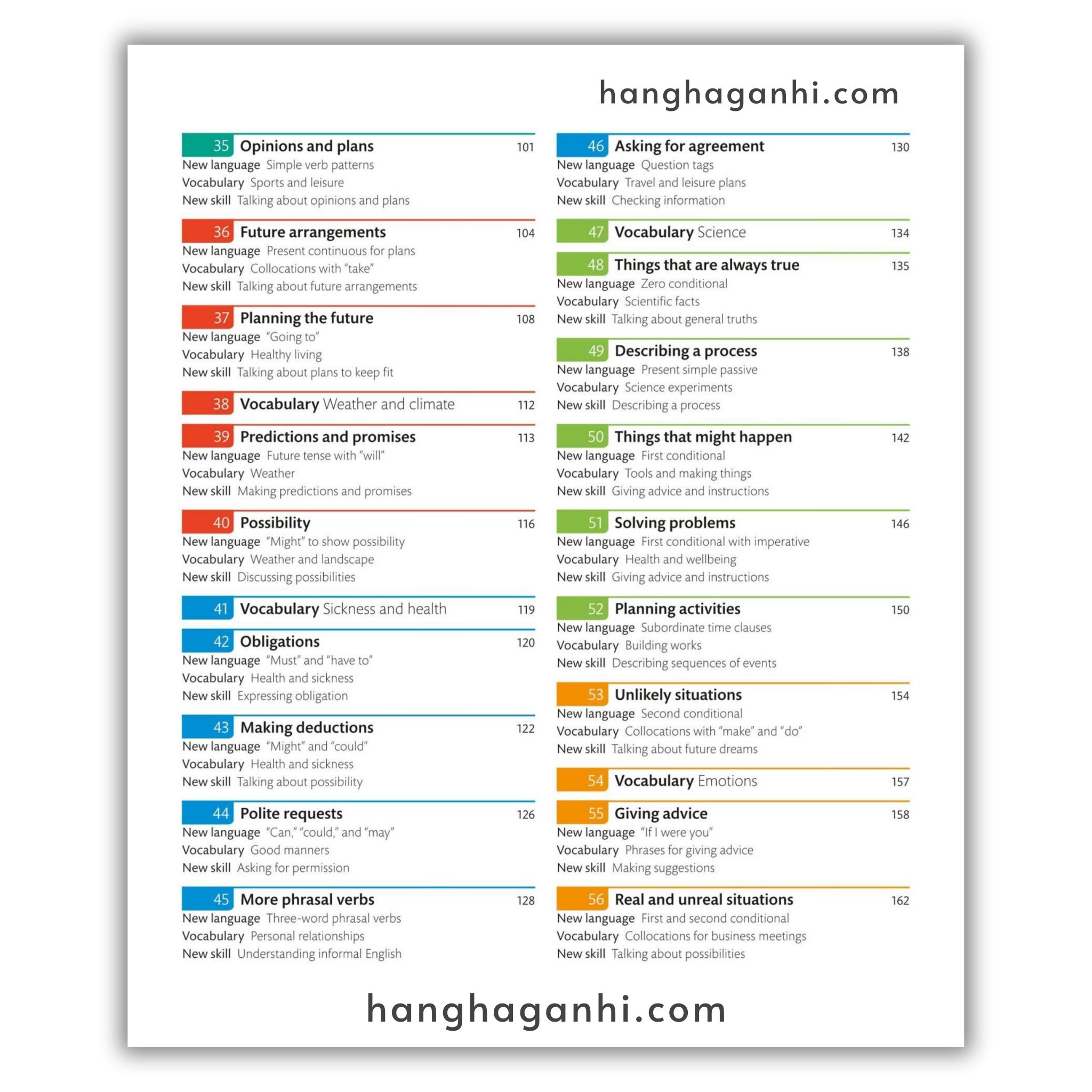 English for Everyone Level 3 Intermediate Practice Book_thumbnail_4