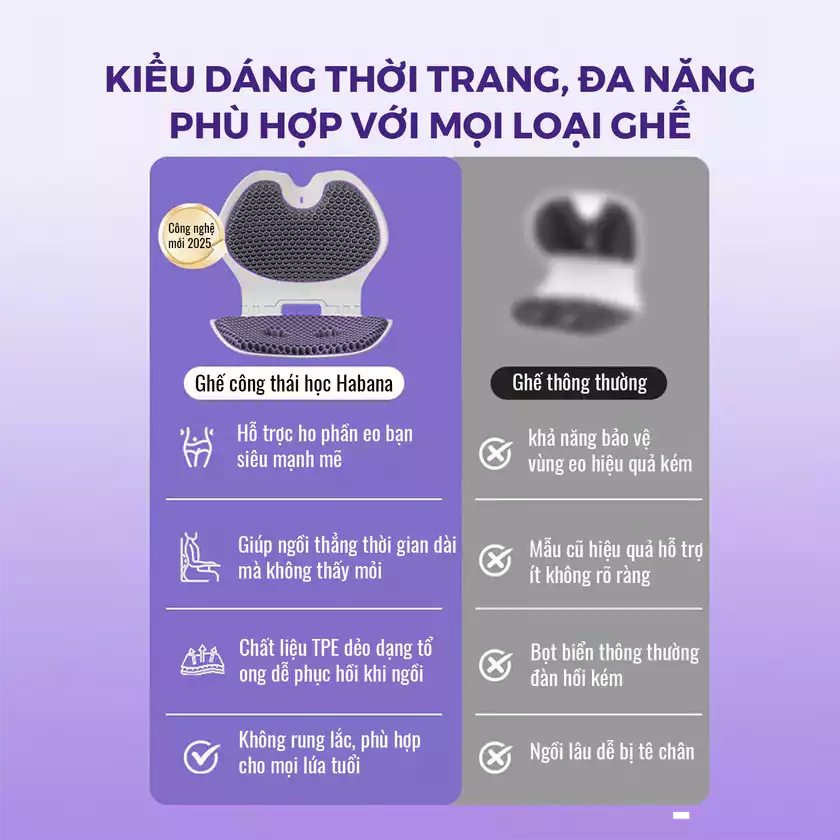 Ghế Chỉnh Dáng EGO HABANA_thumbnail_6