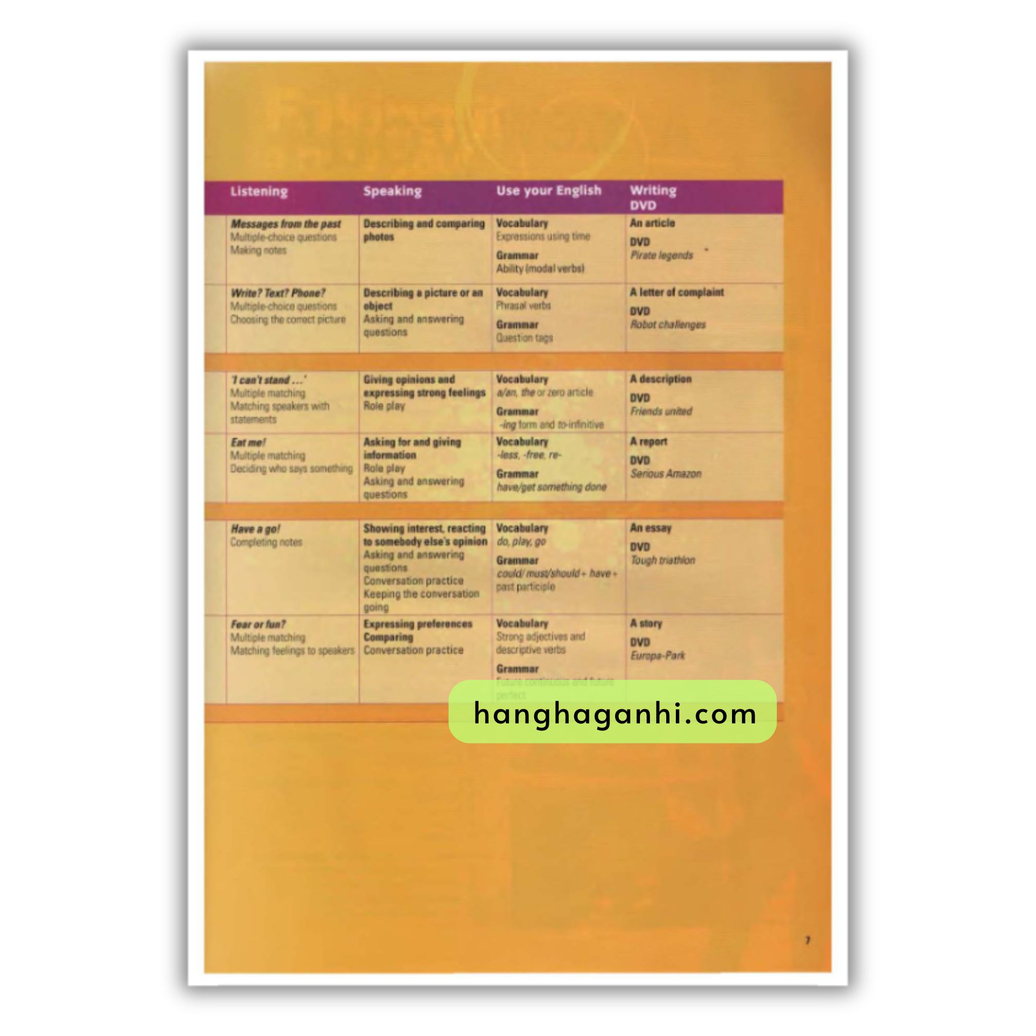 Activate B1 Student’s Book_thumbnail_3