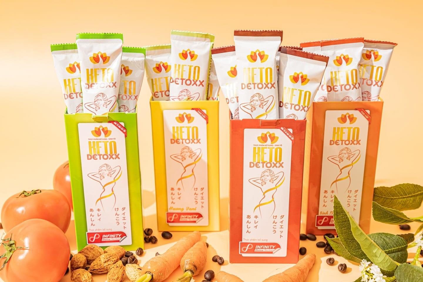 1 Hộp sản phẩm Keto Detox - Chọn vị_thumbnail_2