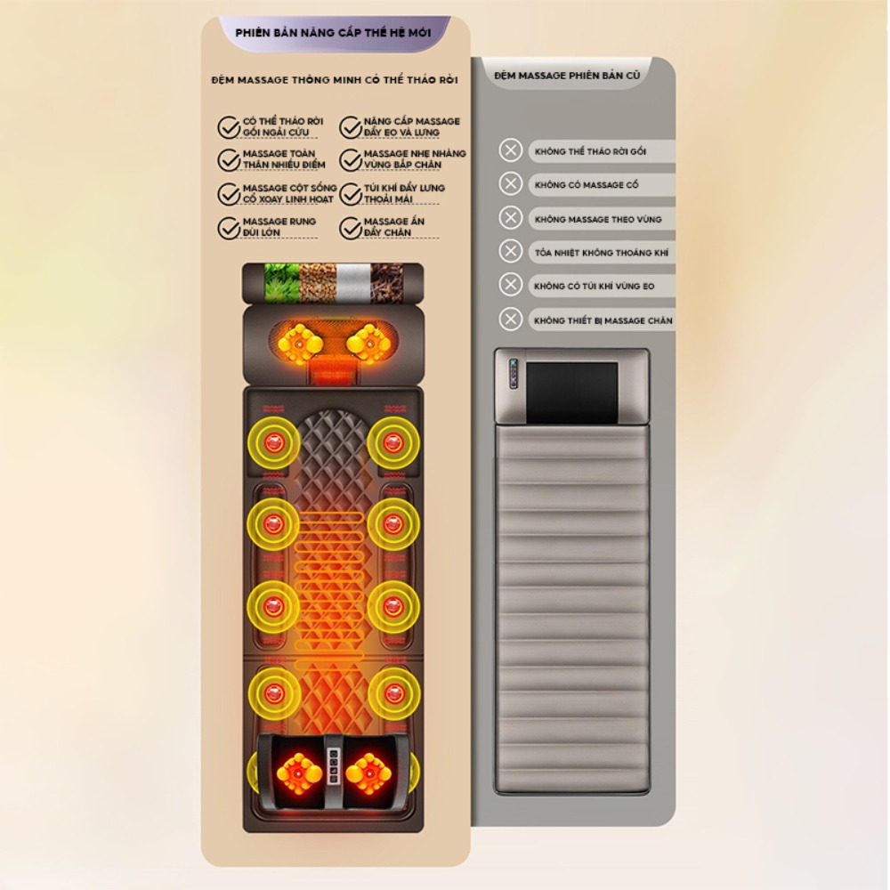 Đệm Massage Đa Năng Toàn Thân NMI MART Giảm Đau Nhức, Hồng Ngoại TMS01_thumbnail_5