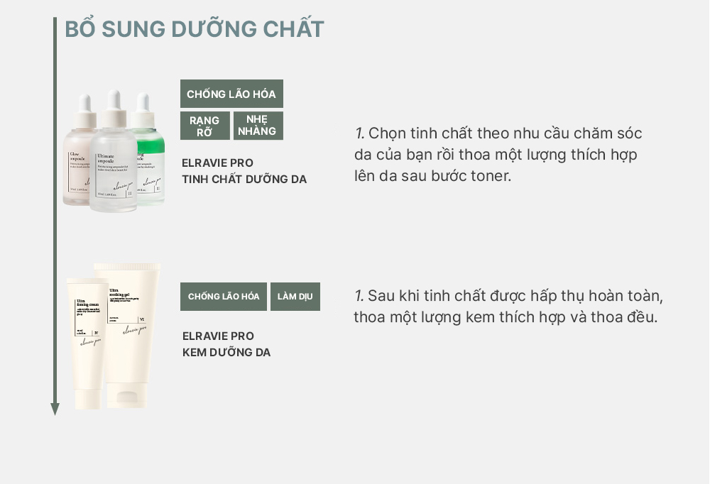 Tinh chất dưỡng ẩm, làm dịu da Elravie Pro Relaxing 50ml_thumbnail_12