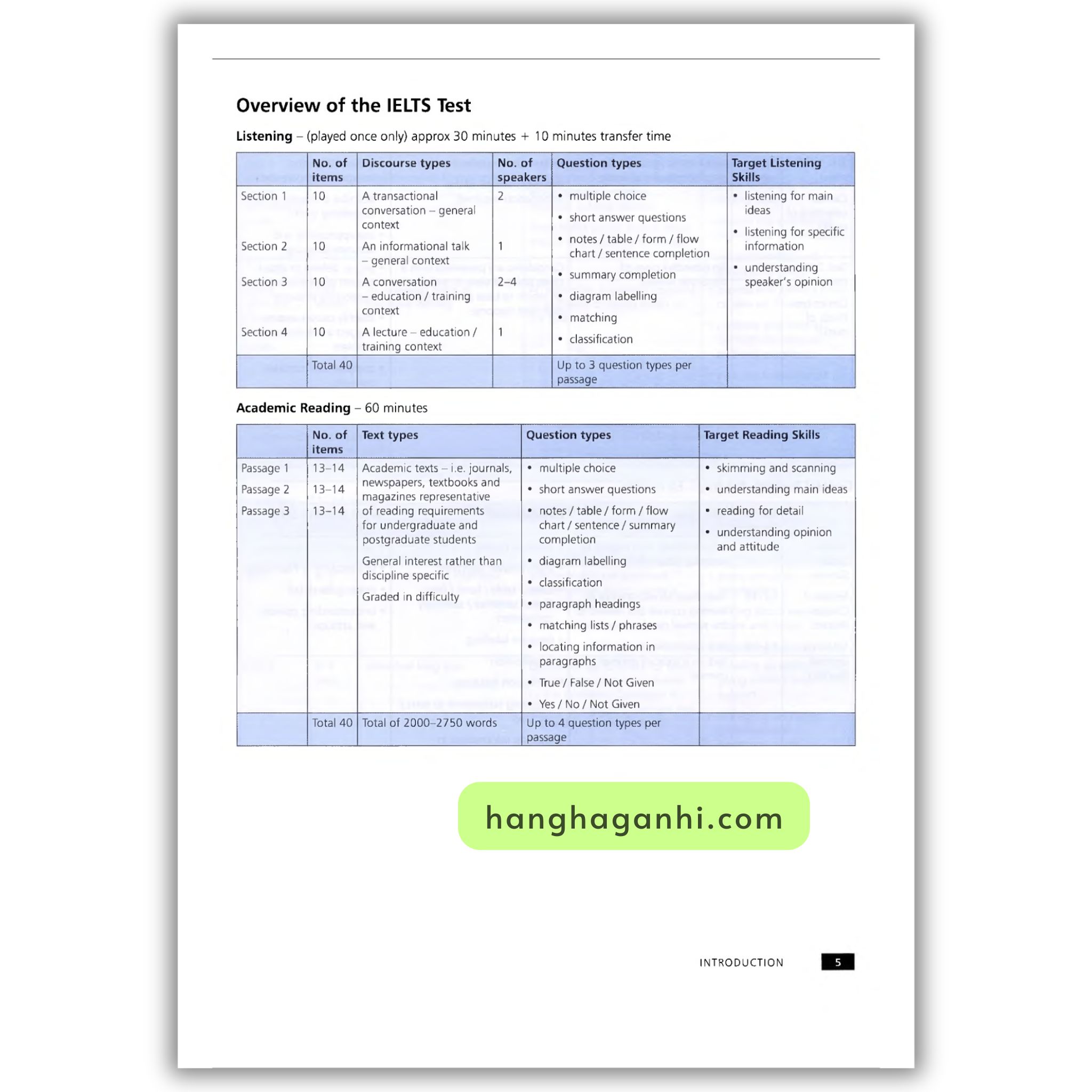 Ielts Practice Test Plus 2_thumbnail_9