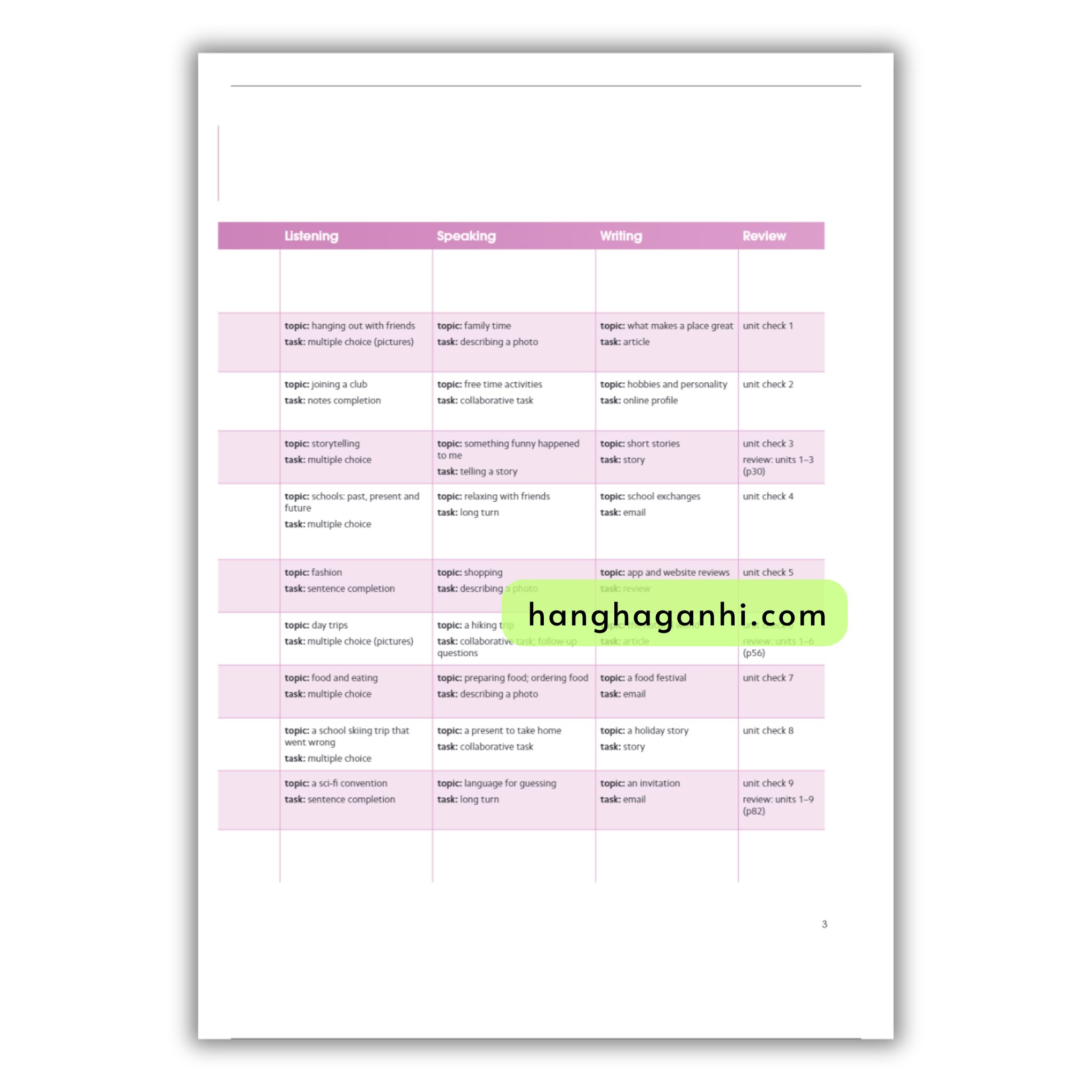Gold Experience A2+ Workbook 2nd Edition_thumbnail_2