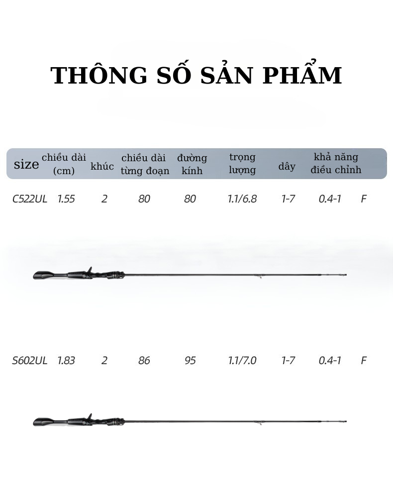 Cần Câu Lure 2 Khúc SAMURAI Khoen Fuji/LS Cao Cấp – Máy Đứng & Máy Ngang – 1.8m / 1.98m / 2.13m / 2.43m_thumbnail_1