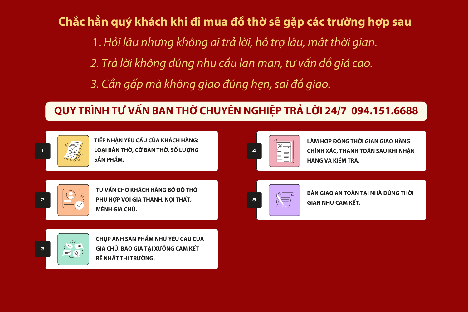Grey Modern 5 Steps of the Hiring Process Infographic (1000 x 1000 px)