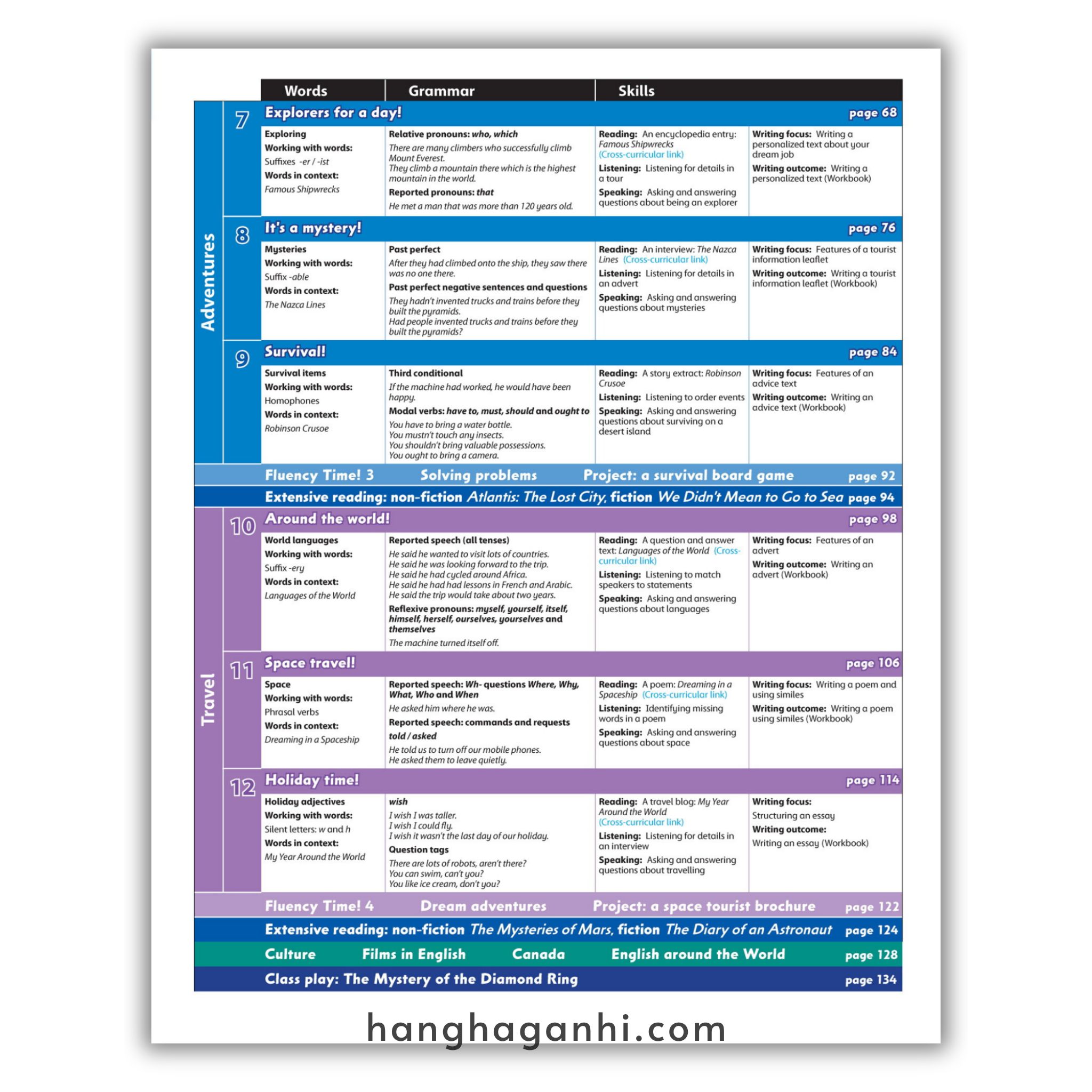 Bộ sách Family and Friends Level 6 (Bản 2nd Student book và Work book) – Tặng kèm file nghe_thumbnail_8