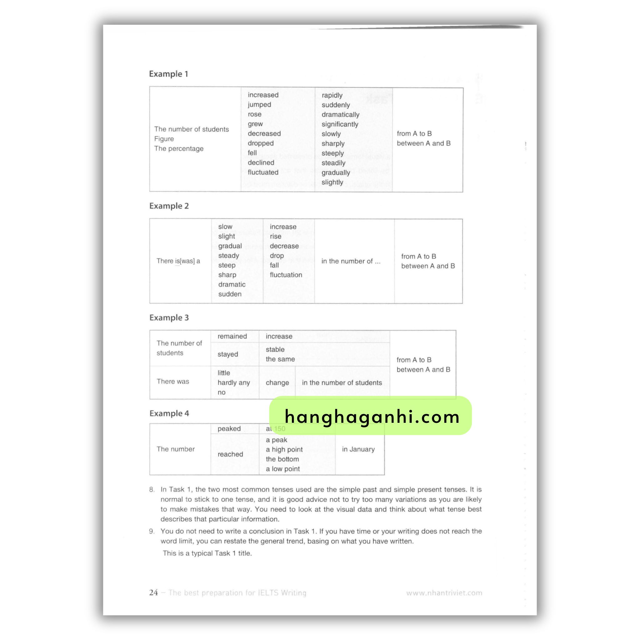 The Best Preparation for IELTS Writing_thumbnail_6
