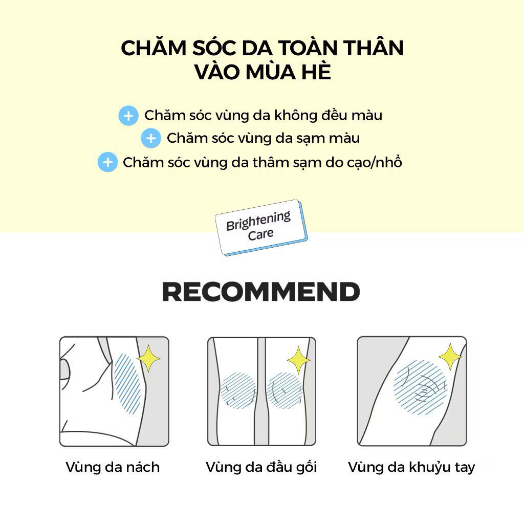 S29 SỮA DƯỠNG THỂ_thumbnail_3