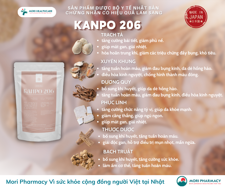 Kanpo 206 - Đương Quy Thược Dược Tán