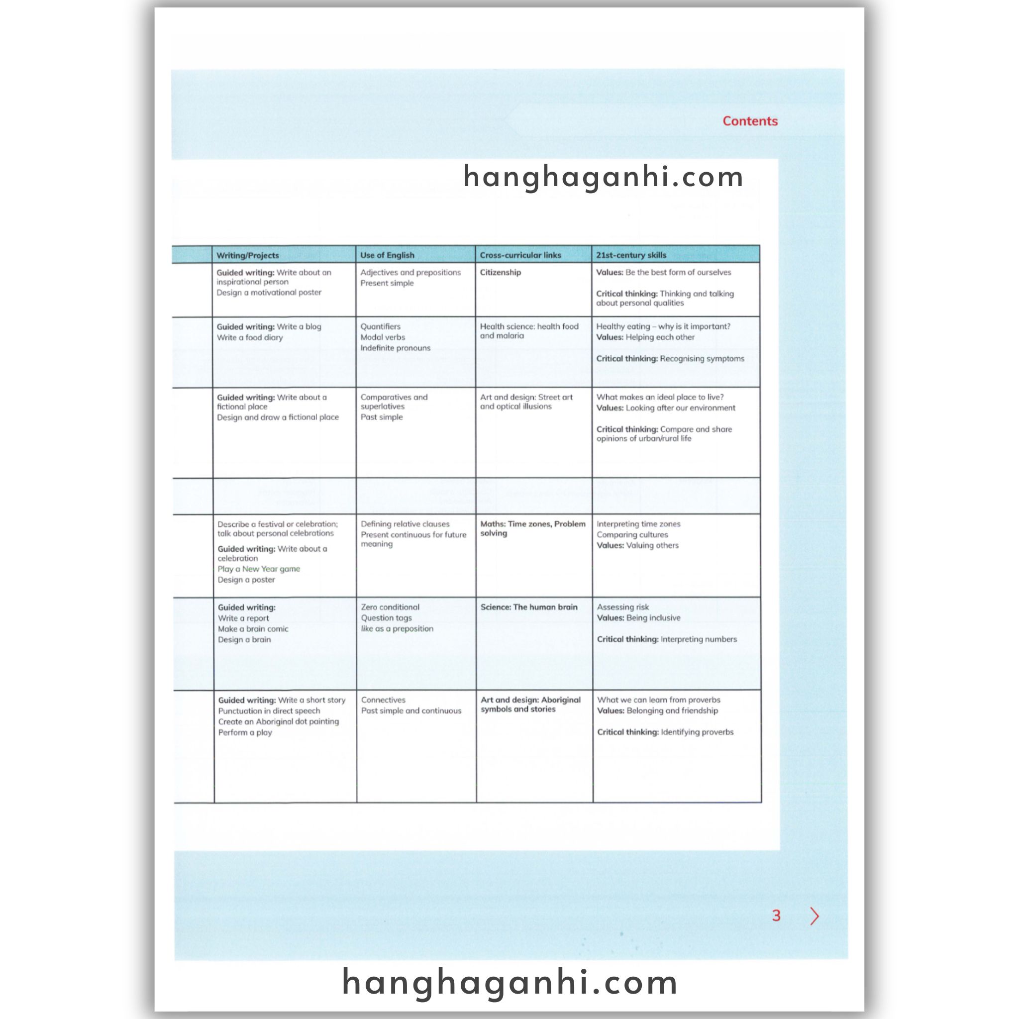 Cambridge Level 5 Global English Learner’s Book 2nd Edition 2021_thumbnail_12