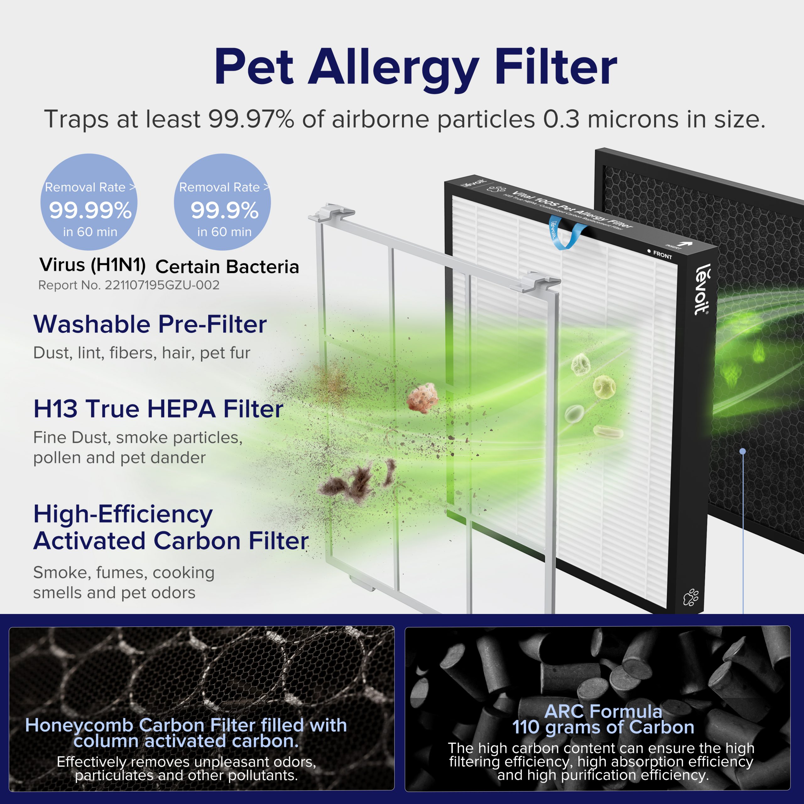52m² | Levoit Vital 100S Smart Air Purifier_thumbnail_19