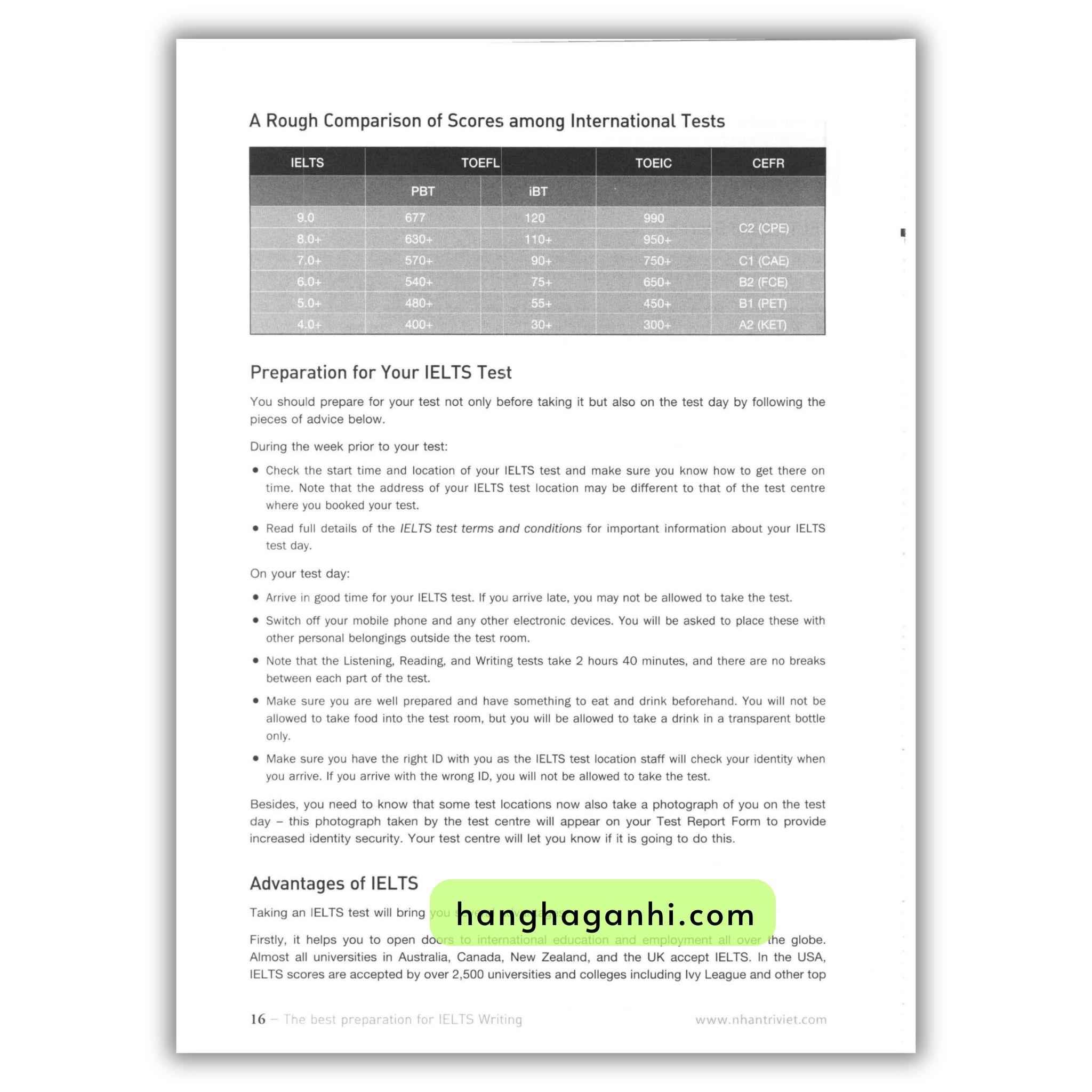 The Best Preparation for IELTS Writing_thumbnail_10