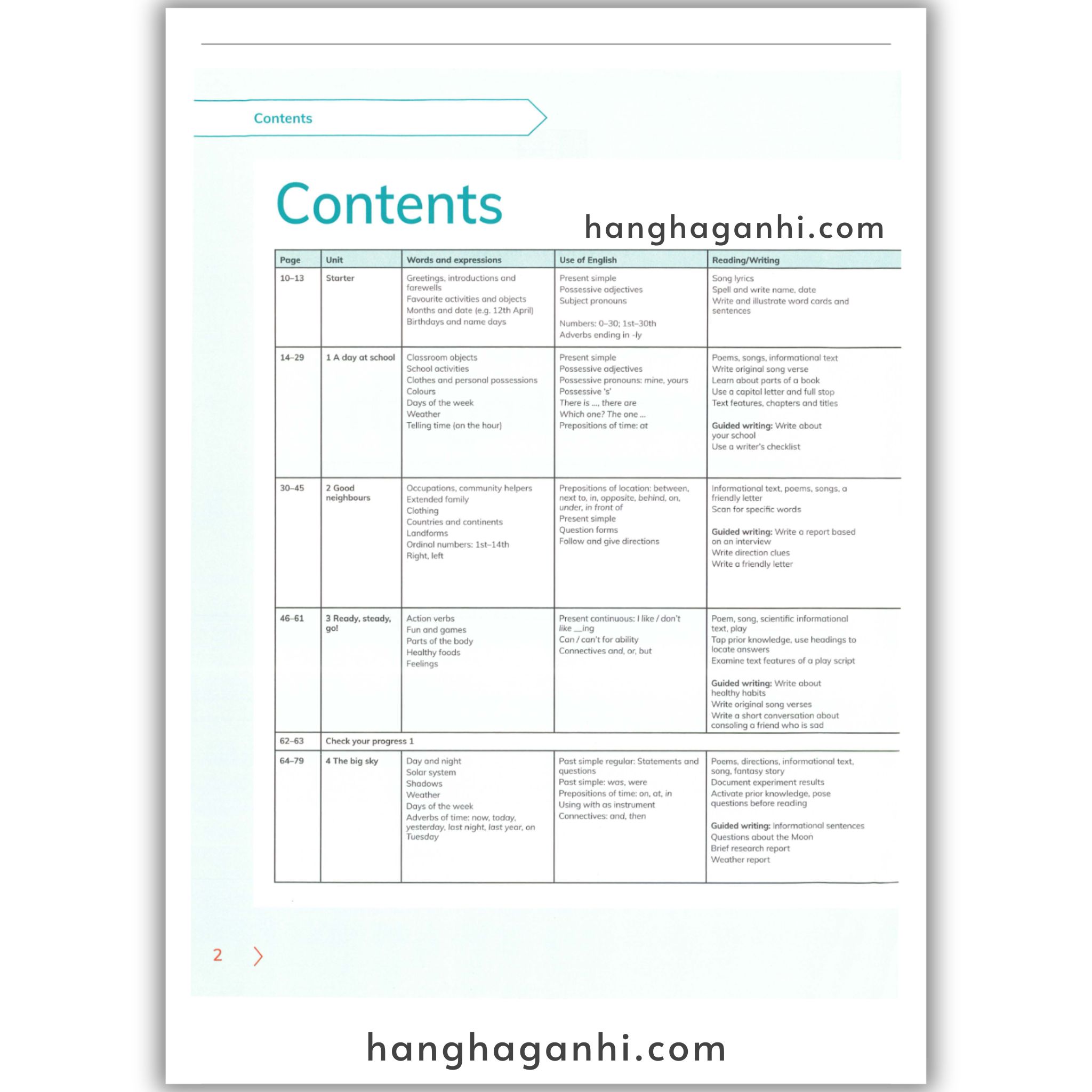Cambridge Level 2 Global English Learner’s Book 2nd Edition 2021_thumbnail_7