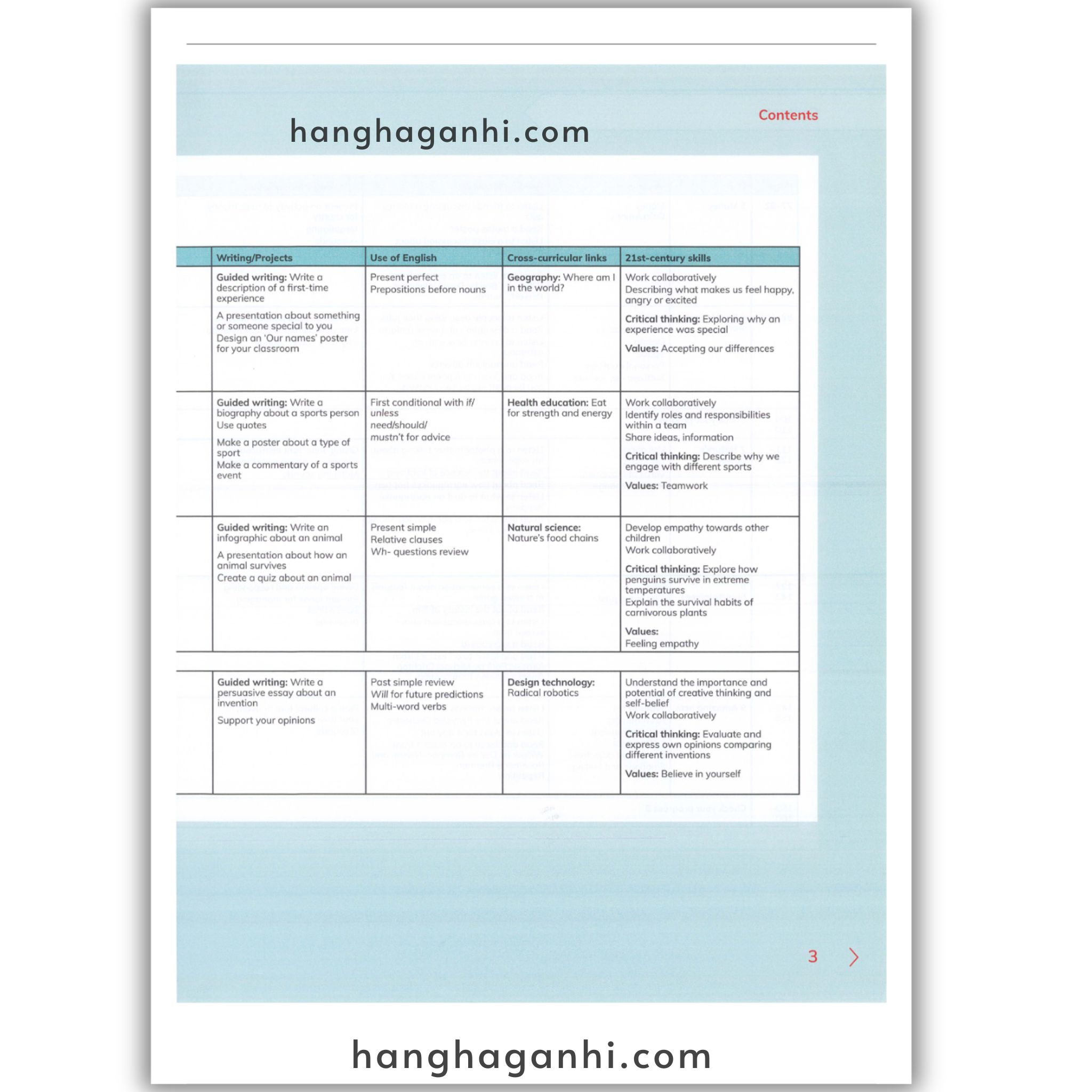 Cambridge Level 6 Global English Learner’s Book 2nd edition 2021_thumbnail_14