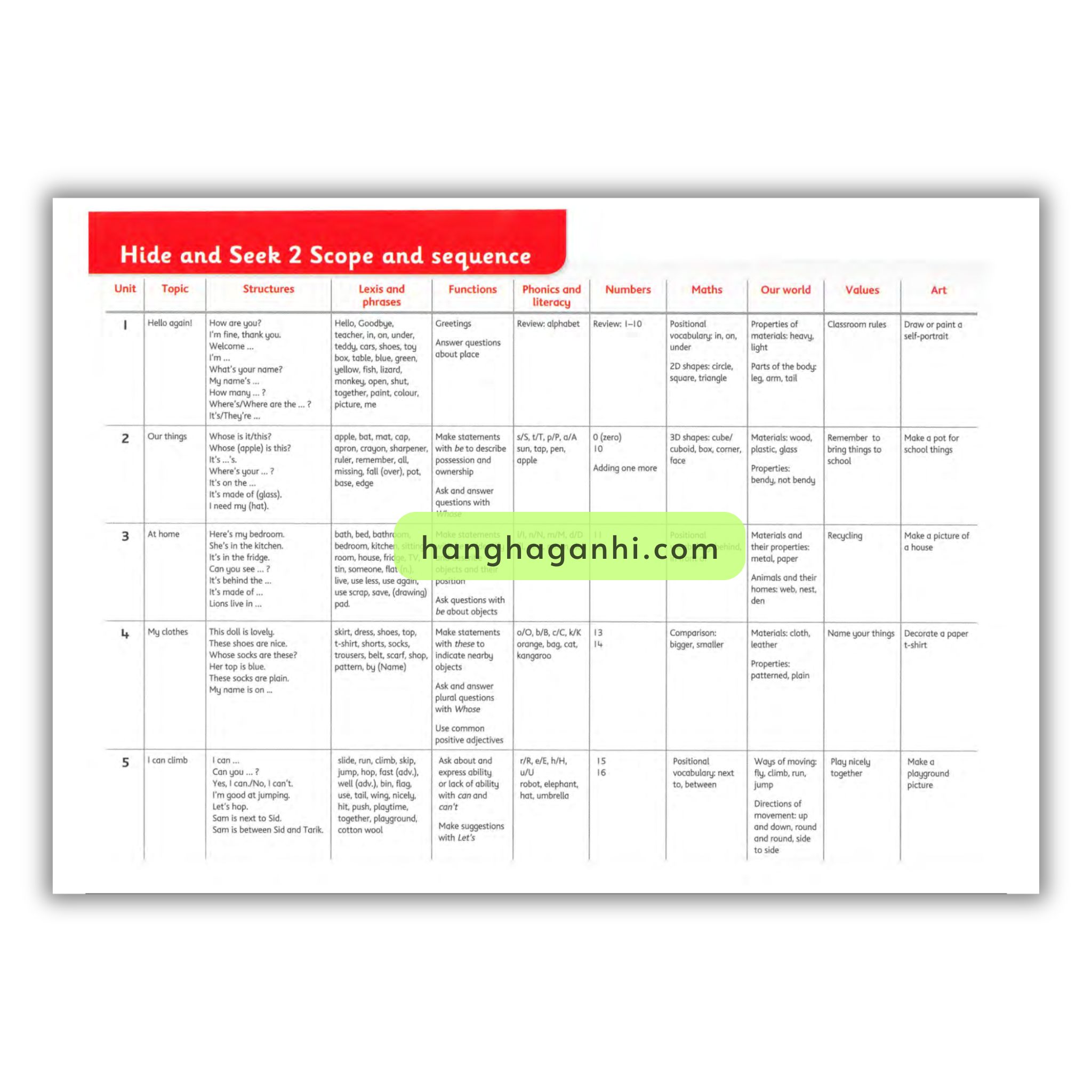 Hide and Seek level 2 ( Pupil’s Book – Activity Book)_thumbnail_20