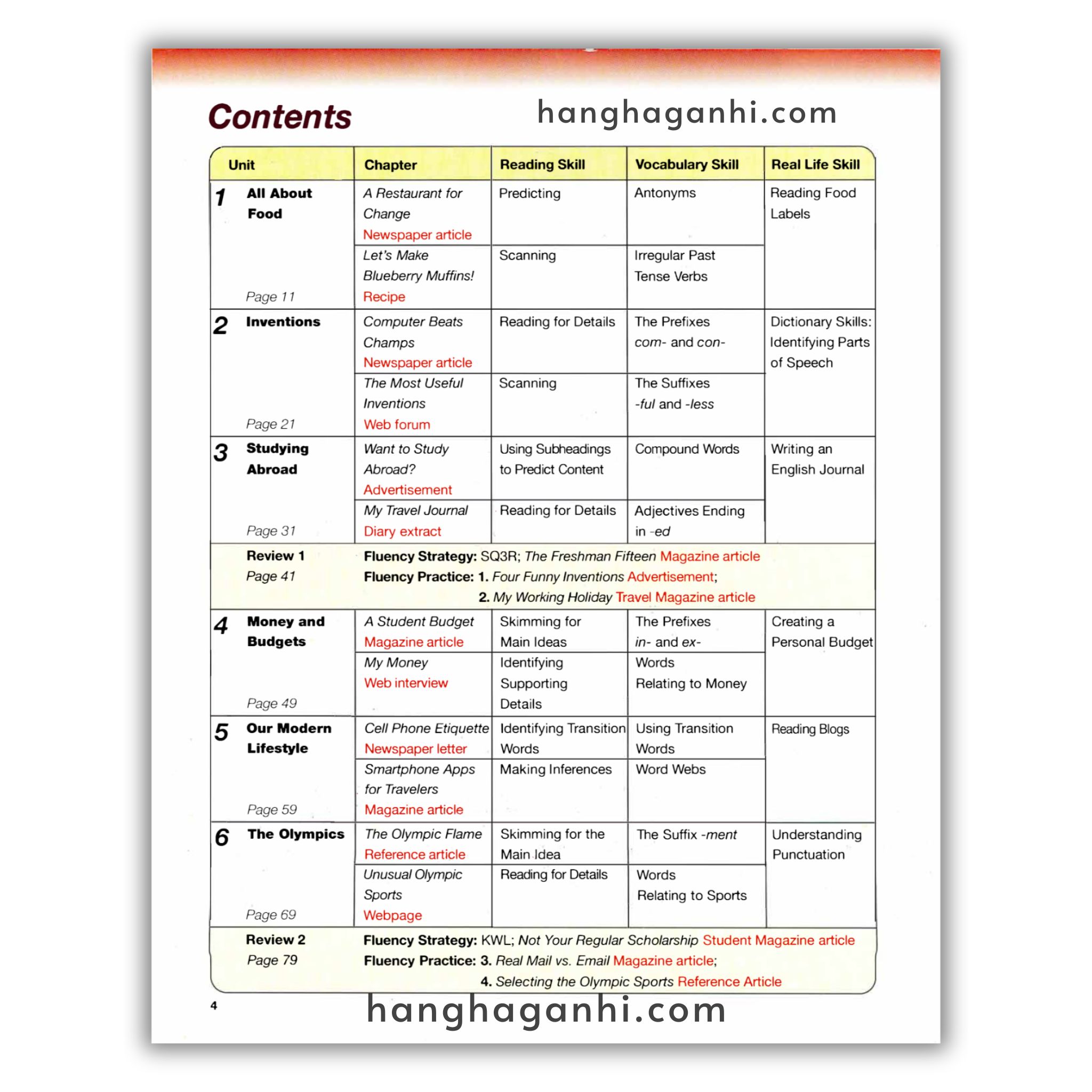 [Sách] Active Skills For Reading 1 (Third Edition)_thumbnail_6