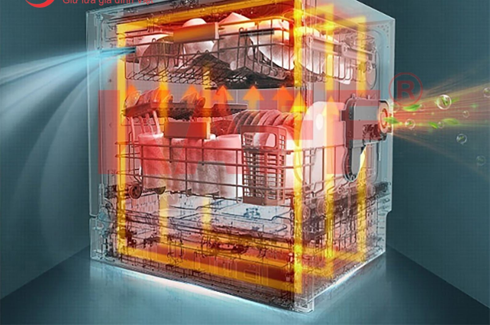 Máy rửa bát KF-BHMI775YS_thumbnail_5