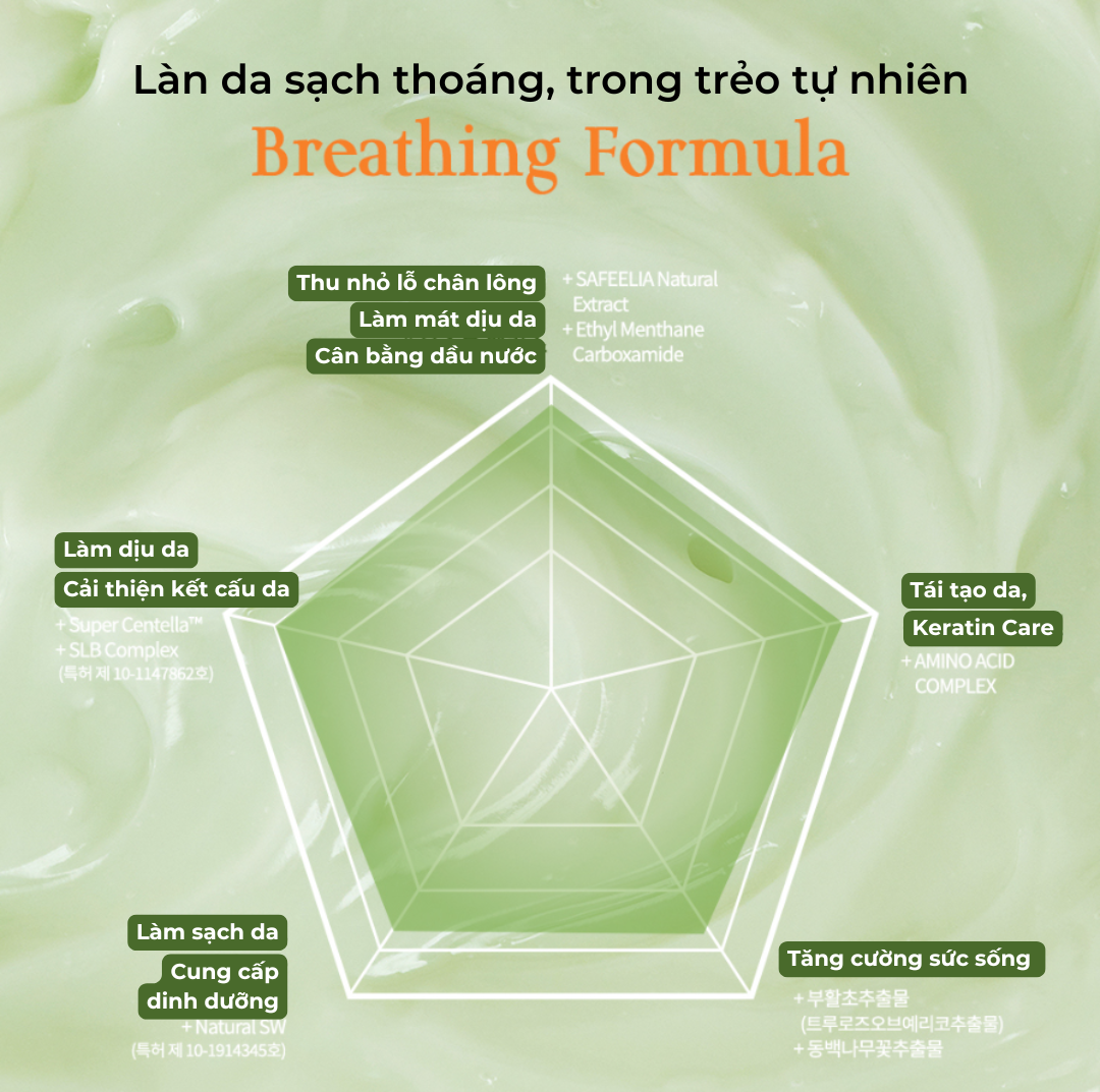 DNEND MIRACLE RADIANCE REFINING MASK PACK - Mặt Nạ Gel Phục Hồi Da Làm Dịu Và Se Khít Lỗ Chân Lông - Chiết Xuất Cây Phục Sinh, Super Centella, SAFEELIA Pore Refining Blend - 130g [DND002]_thumbnail_3