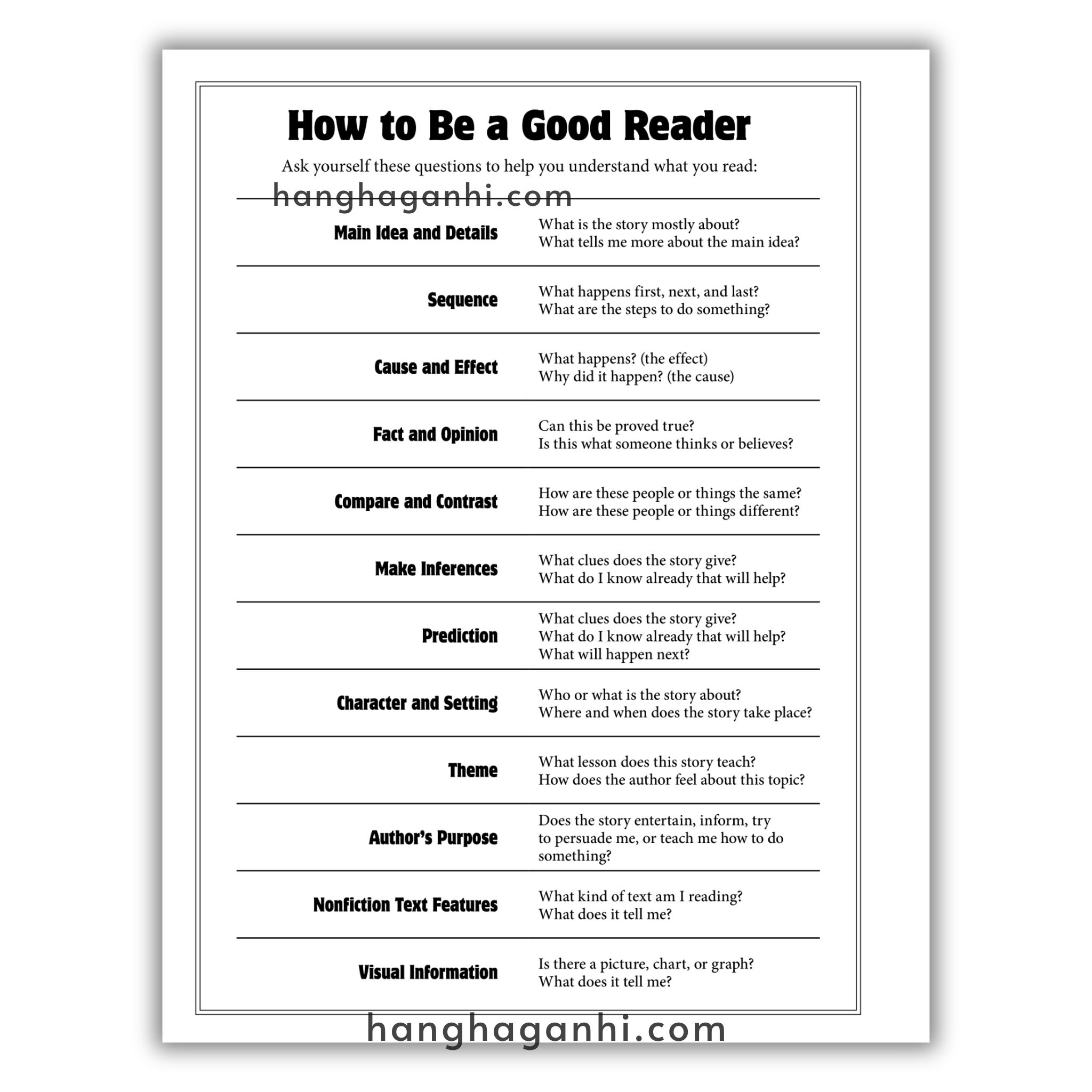 Bộ sách Daily Reading Comprehension – 8 Cuốn – Sách luyện đọc hiểu cho bé của nhà xuất bản Evan Moor_thumbnail_11