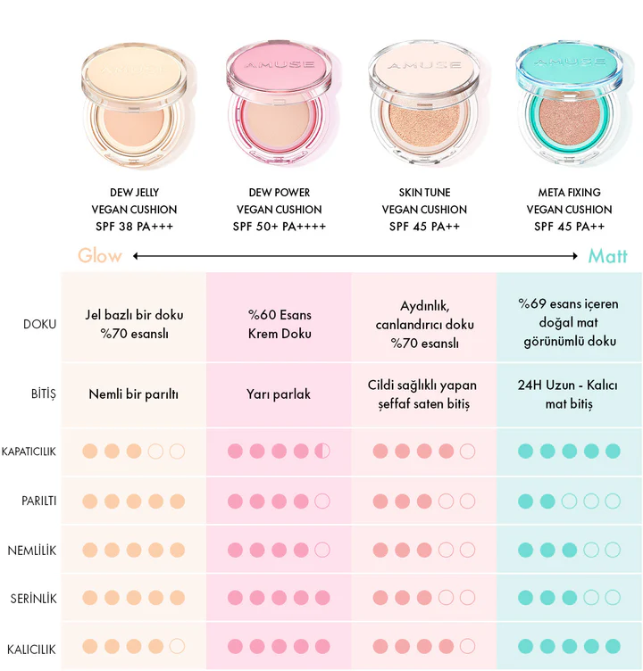 Amuse Dew Powder Vegan SPF 50+ PA++++ 15g_thumbnail_3