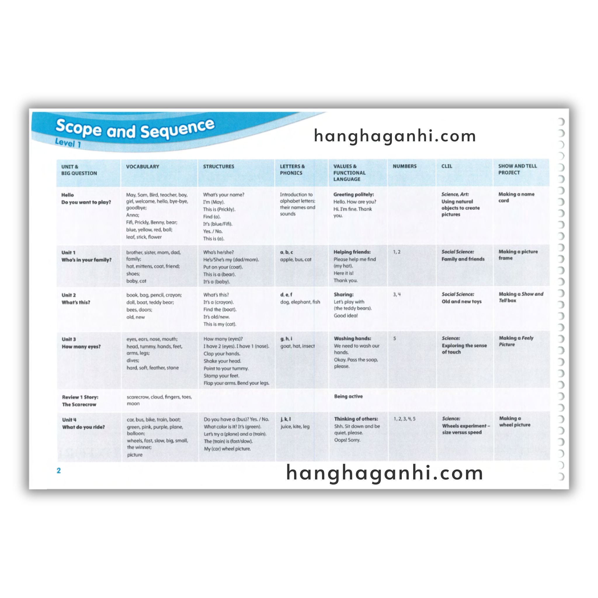 Show and Tell Level 1( bản 2nd edition )_thumbnail_8