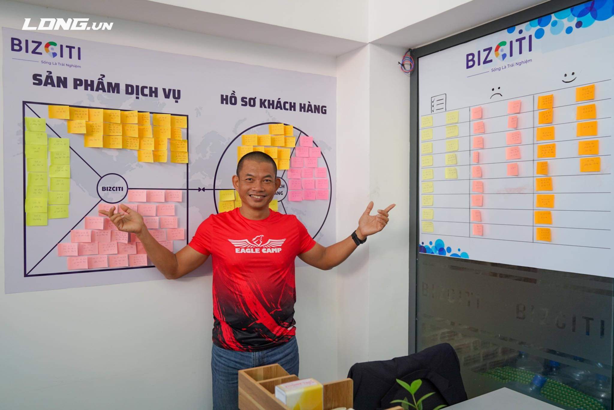 Sale Success System_thumbnail_3