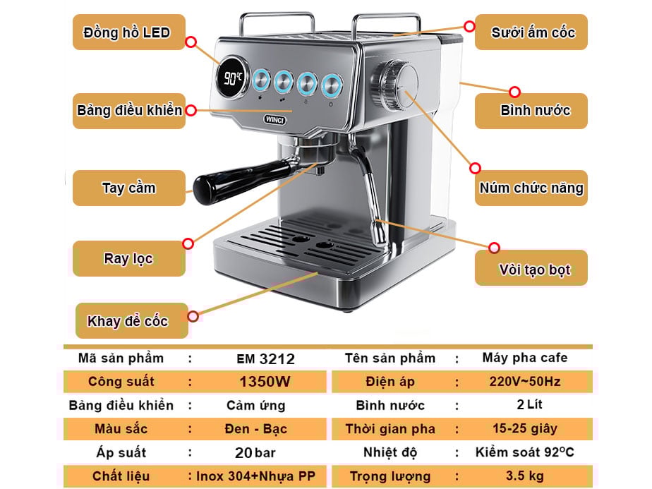 Hướng dẫn chọn máy pha cà phê uy tín tại TP.HCM – Nên mua ở địa chỉ nào đáng tin?