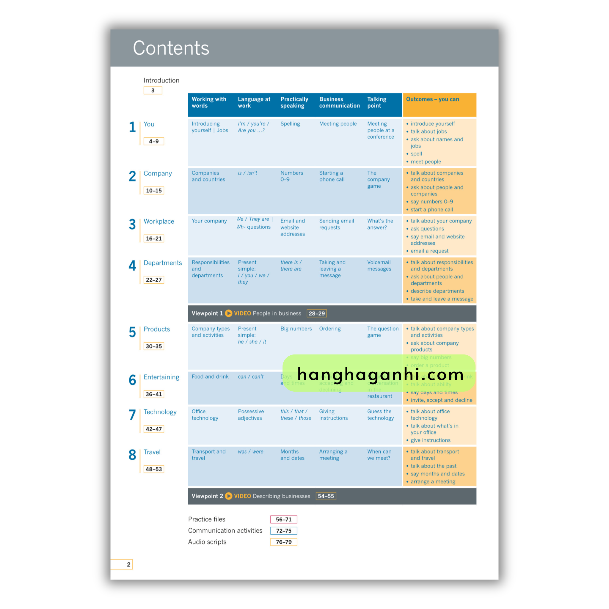 Business Result 2nd Edition Starter Student’s Book_thumbnail_1