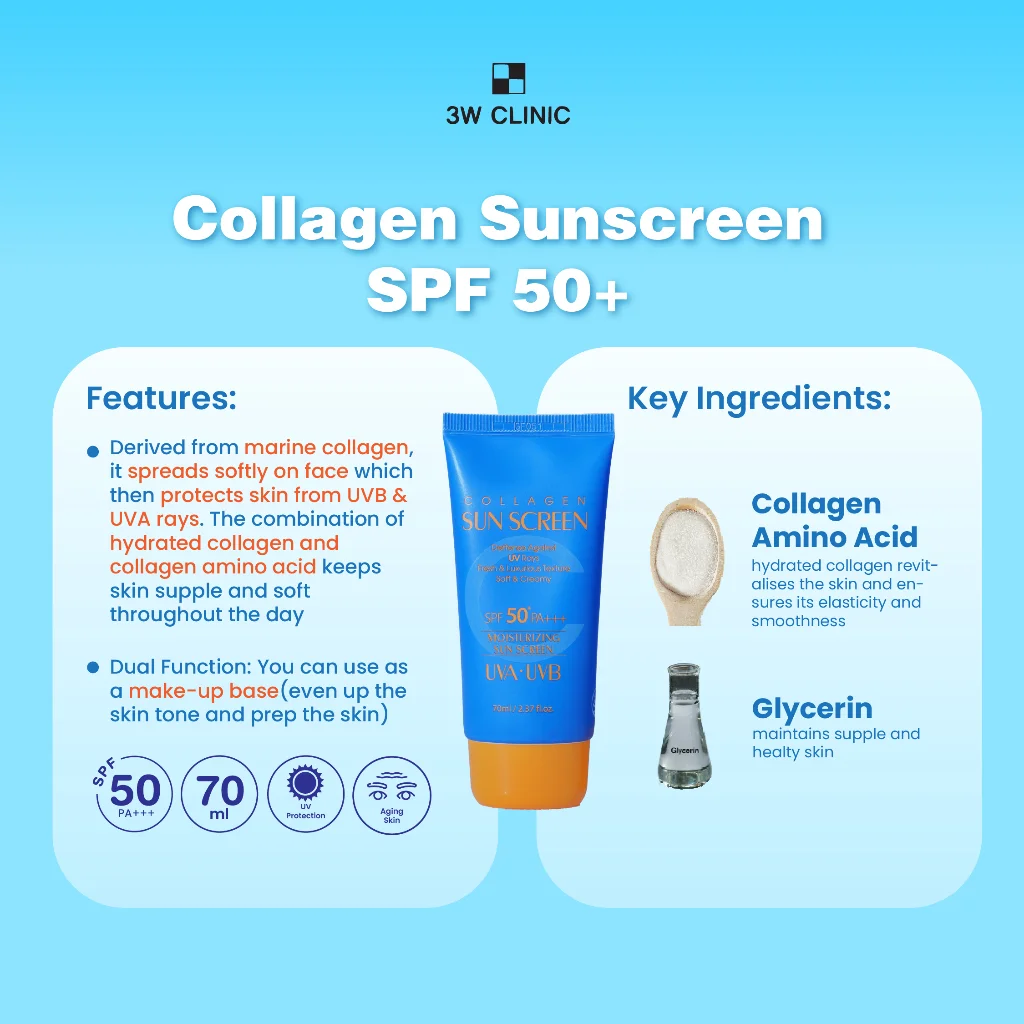 Collagen Sun Screen SPF50+ PA+++ UVA UVB 70 ml_thumbnail_4
