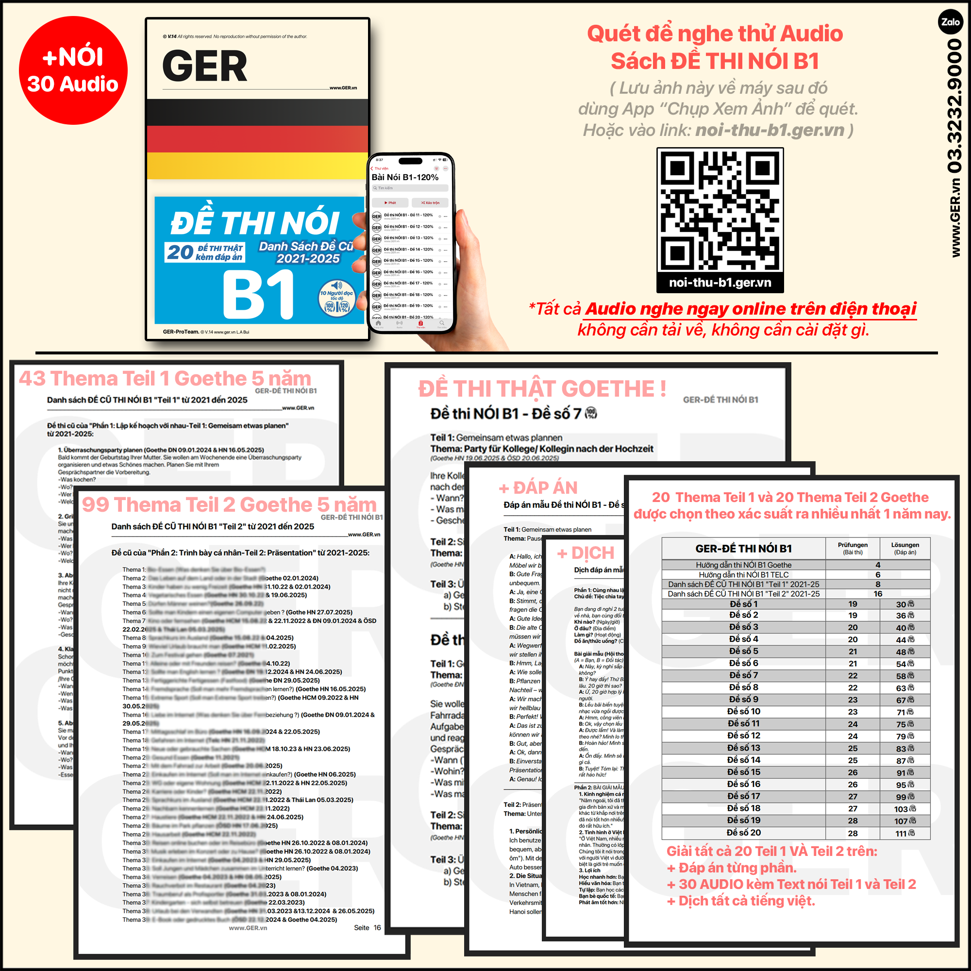 Đề Thi Nói Tiếng Đức B1