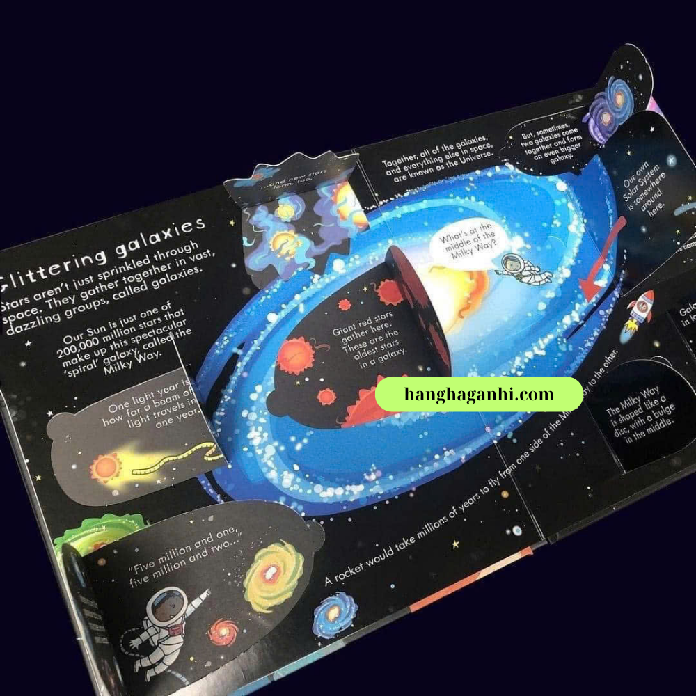 Sách lật mở Usborne Look Inside Space_thumbnail_3