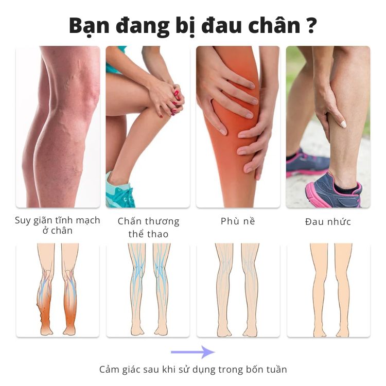 Máy Massage Chân Không Dây Kachi MK427: Giải Pháp Toàn Diện Cho Đôi Chân Khỏe Mạnh_thumbnail_2