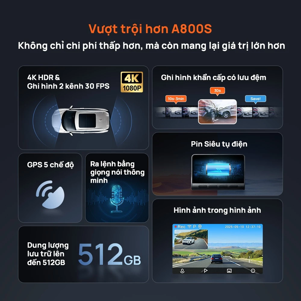 Camera 70mai A800SE (Ghi hình 4K), Trước Sau  Chính Hãng Bản Quốc Tế_thumbnail_6