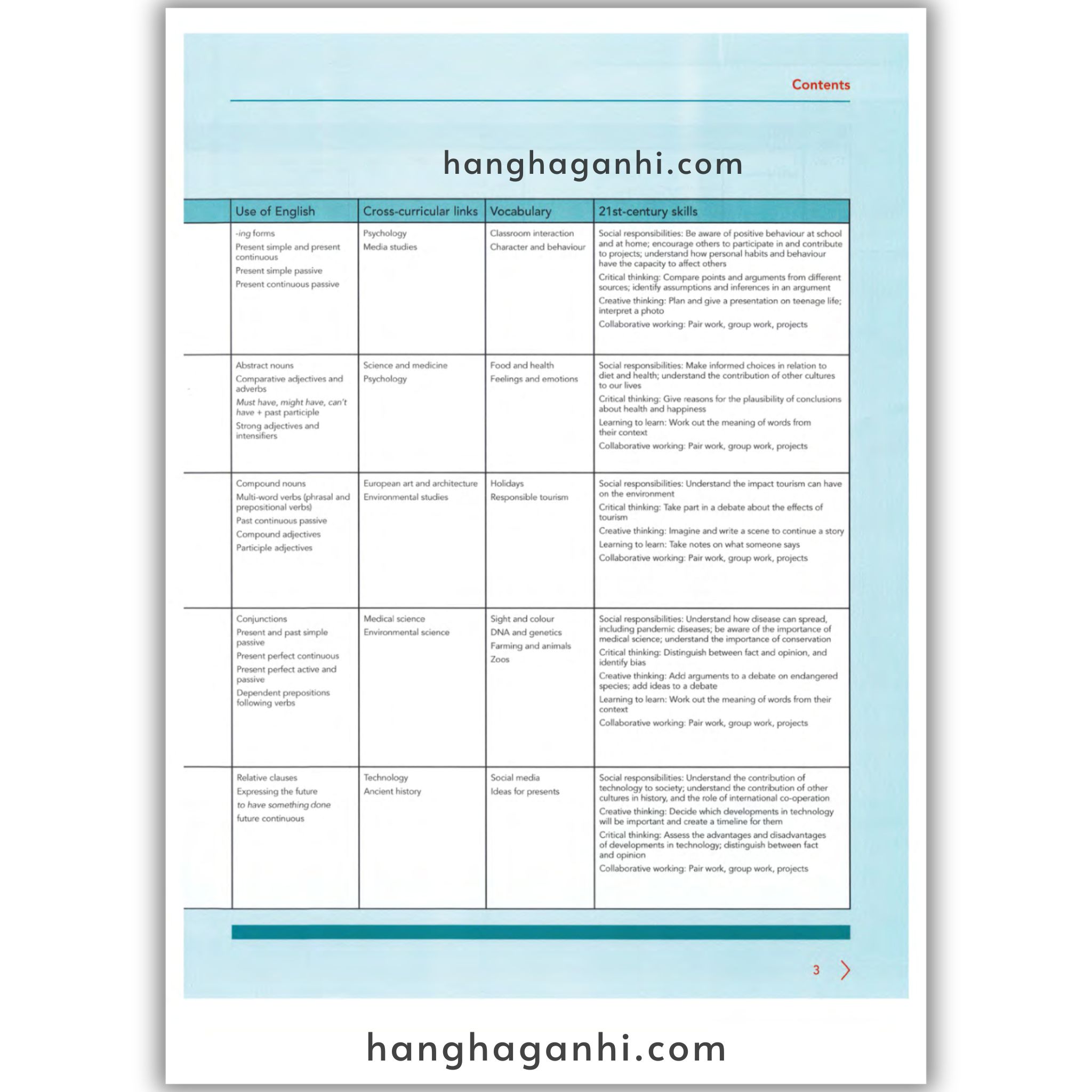 Cambridge Level 9 Global English Learner’s Book 2nd Edition 2021_thumbnail_11