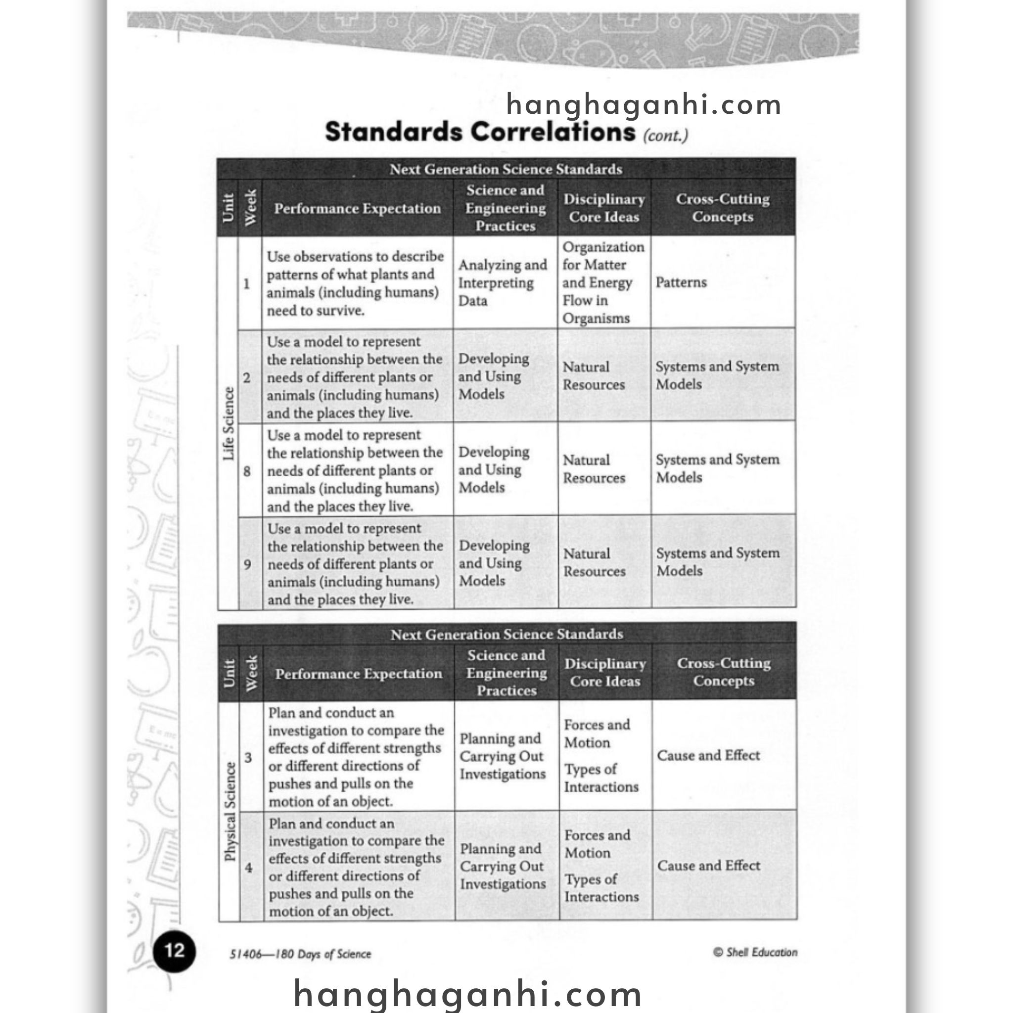 Sách 180 Days of Science Grade K_thumbnail_16
