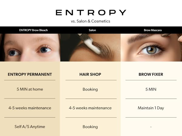 ENTROPY BROW COLOR ASH BROWN 20g_thumbnail_3
