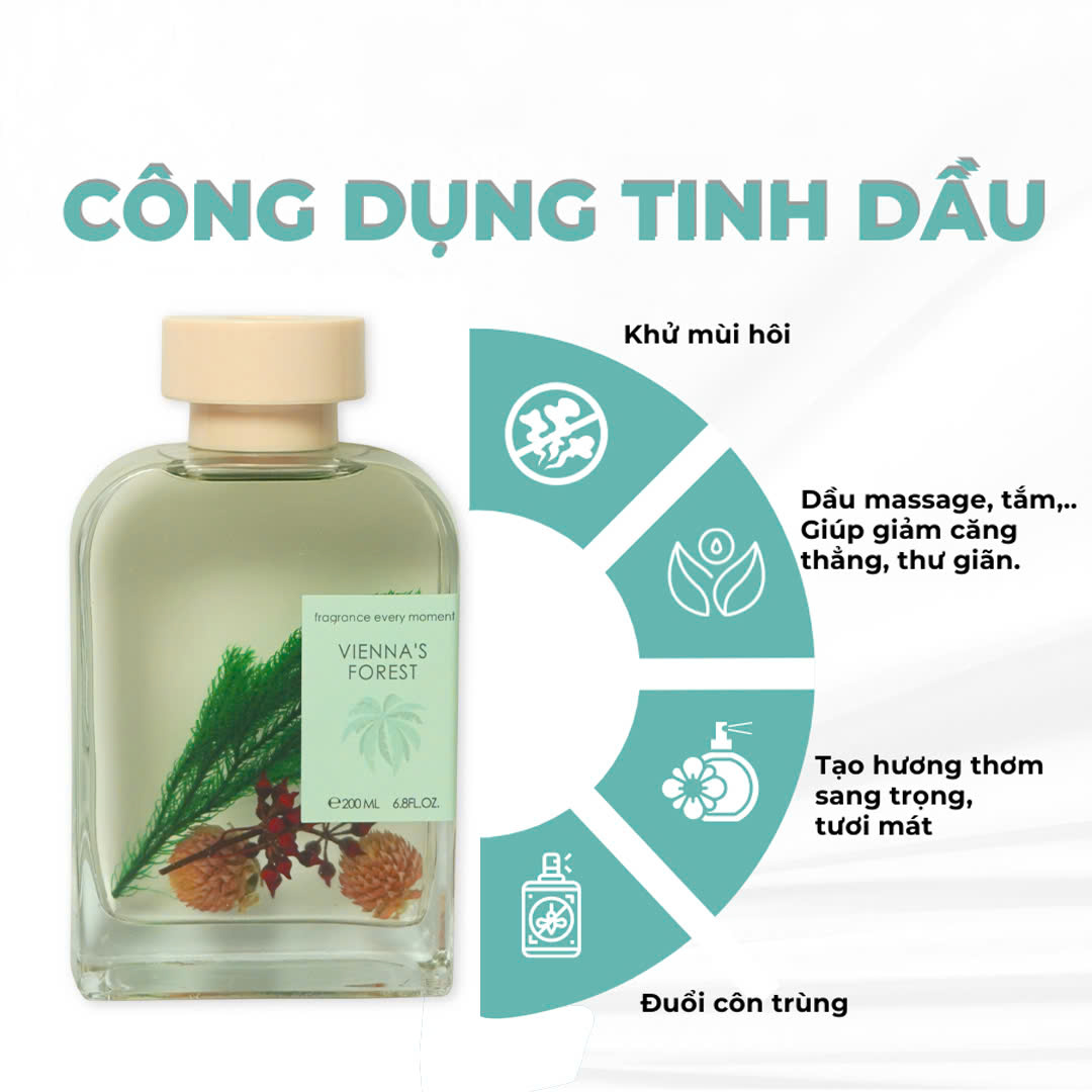Tinh Dầu Thơm Phòng UNAPIANTA 200ml_thumbnail_9