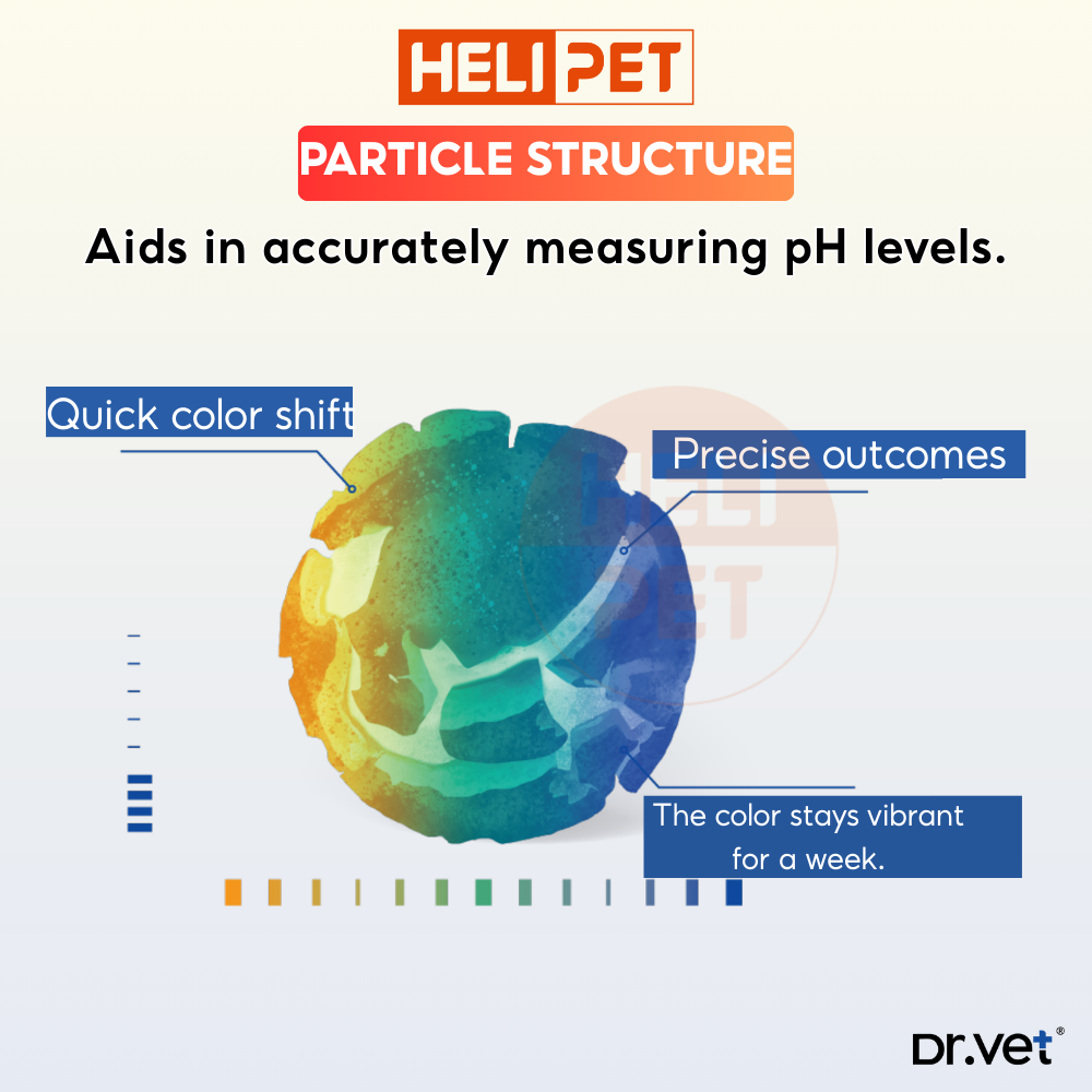 Dr.VET Cat Urine pH Test Kit_thumbnail_3