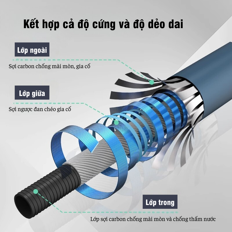 Gác Cần Câu Đài Shakr Độ Cứng 20H_thumbnail_1