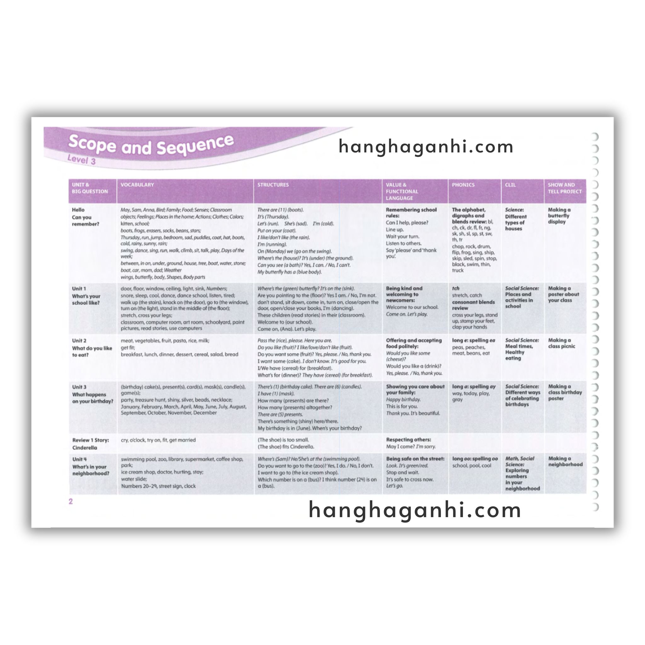Show and Tell Level 3( bản 2nd edition )_thumbnail_14
