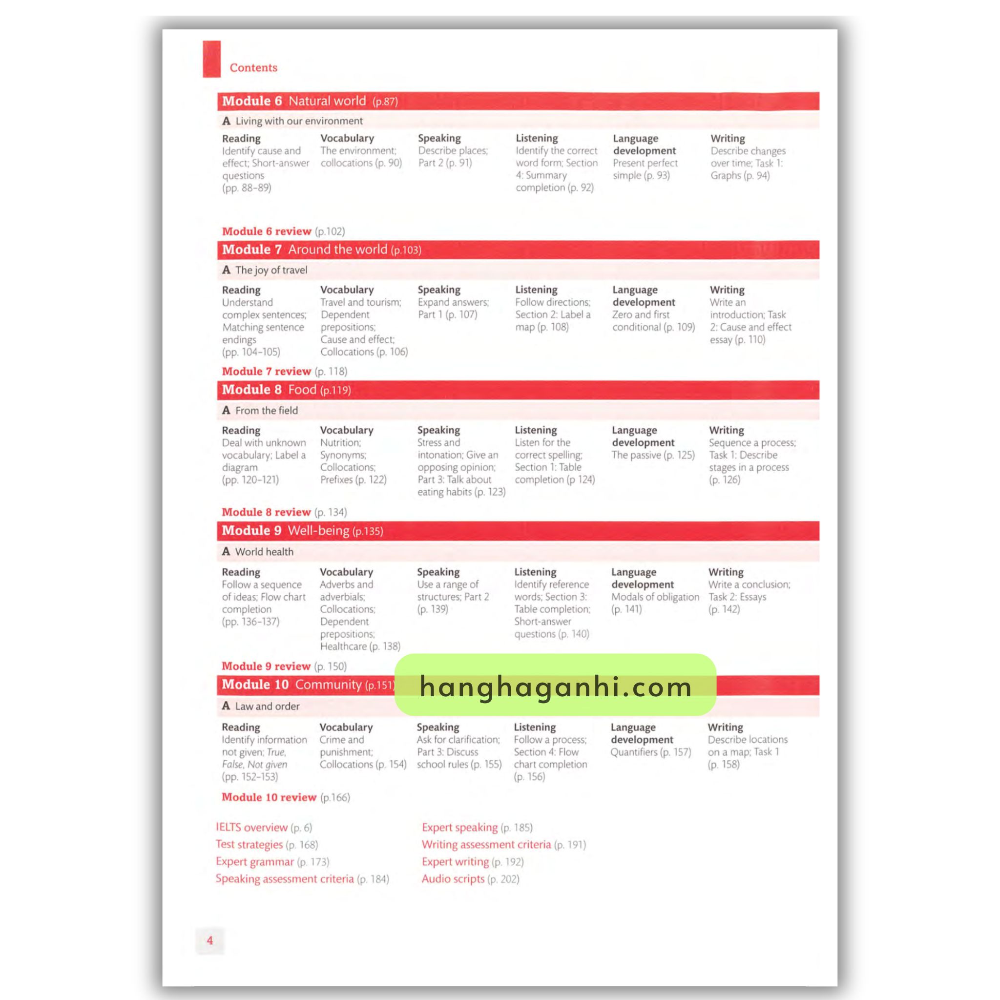 Expert IELTS Band 6 Coursebook_thumbnail_5