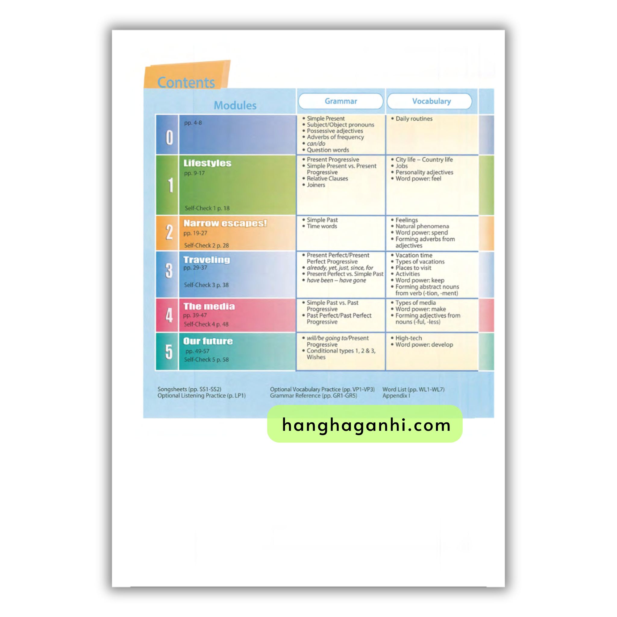 Access Us Student’S Book & Workbook 3A_thumbnail_1