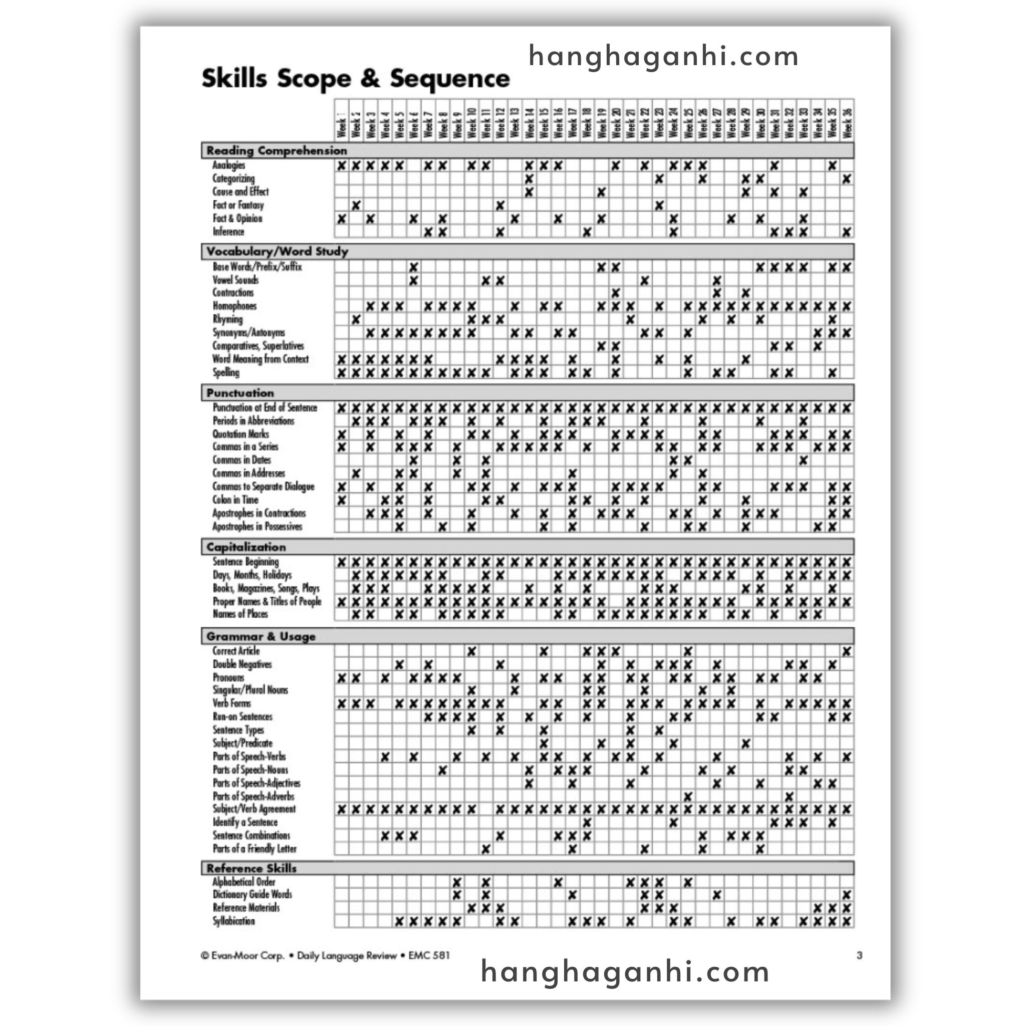 Daily Language Review Grade 3_thumbnail_1