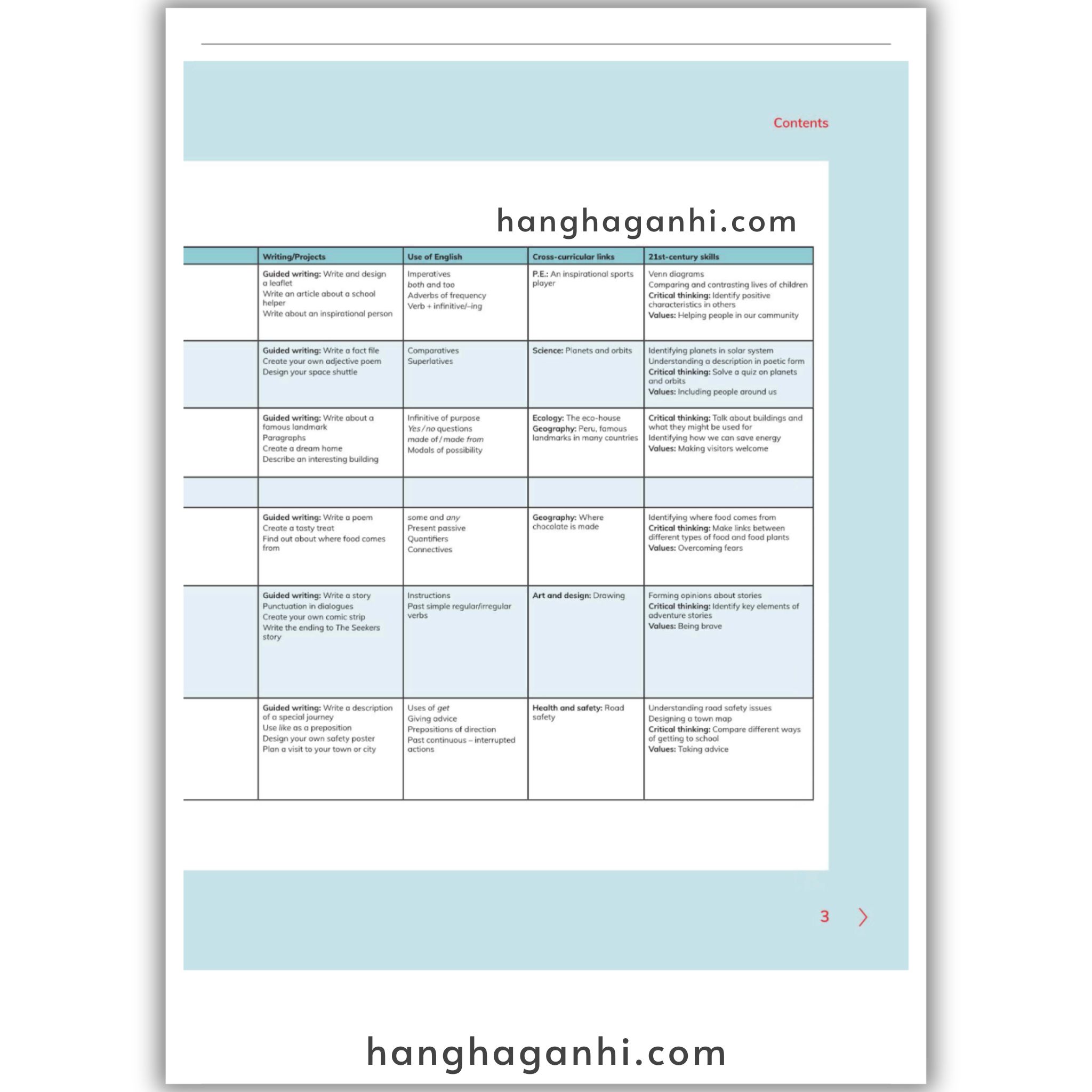 Cambridge Level 4 Global English Learner’s Book 2nd Edition 2021_thumbnail_12