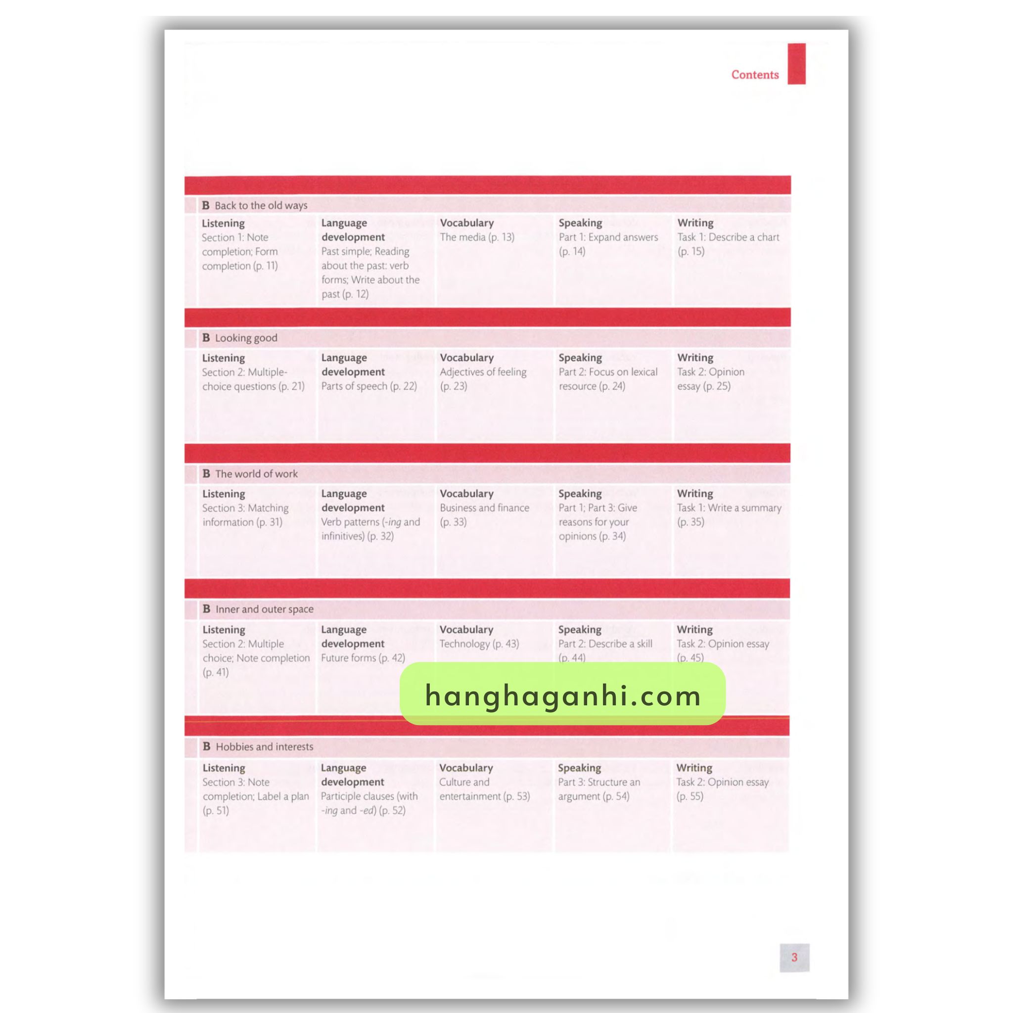 Expert Ielts 6 Student’s Resource Book With Key_thumbnail_5