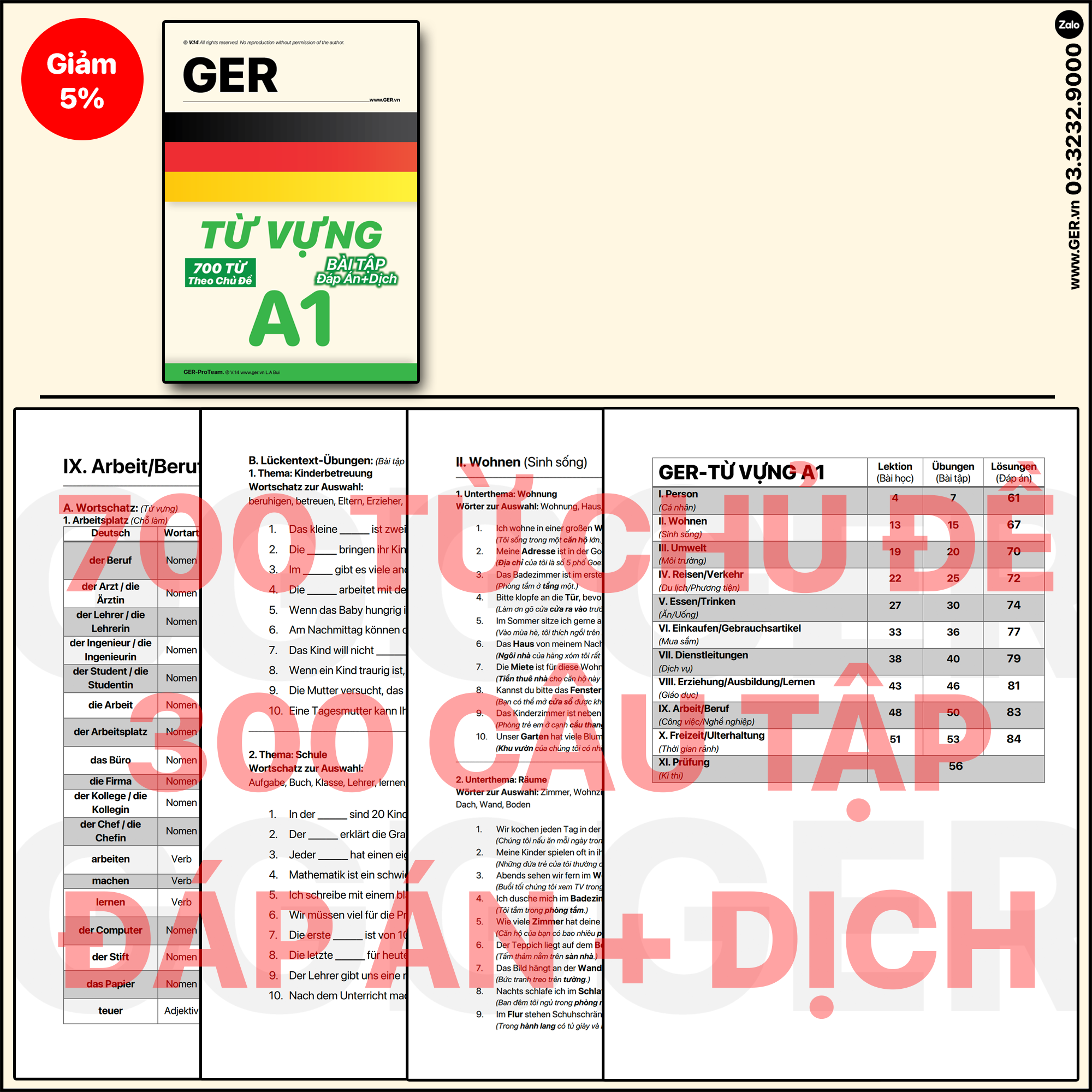 Từ Vựng Tiếng Đức A1
