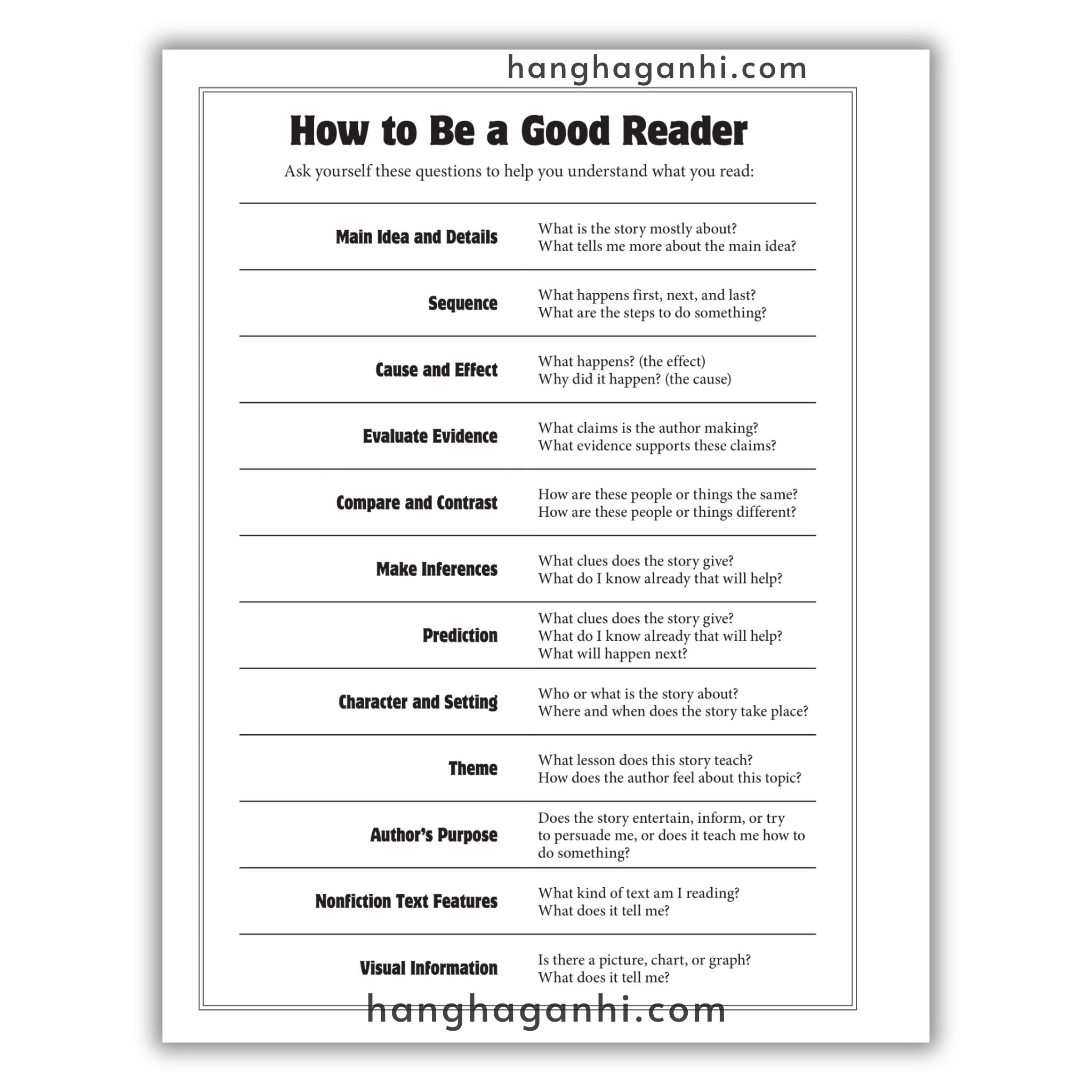 Daily Reading Comprehension Grade 7_thumbnail_4