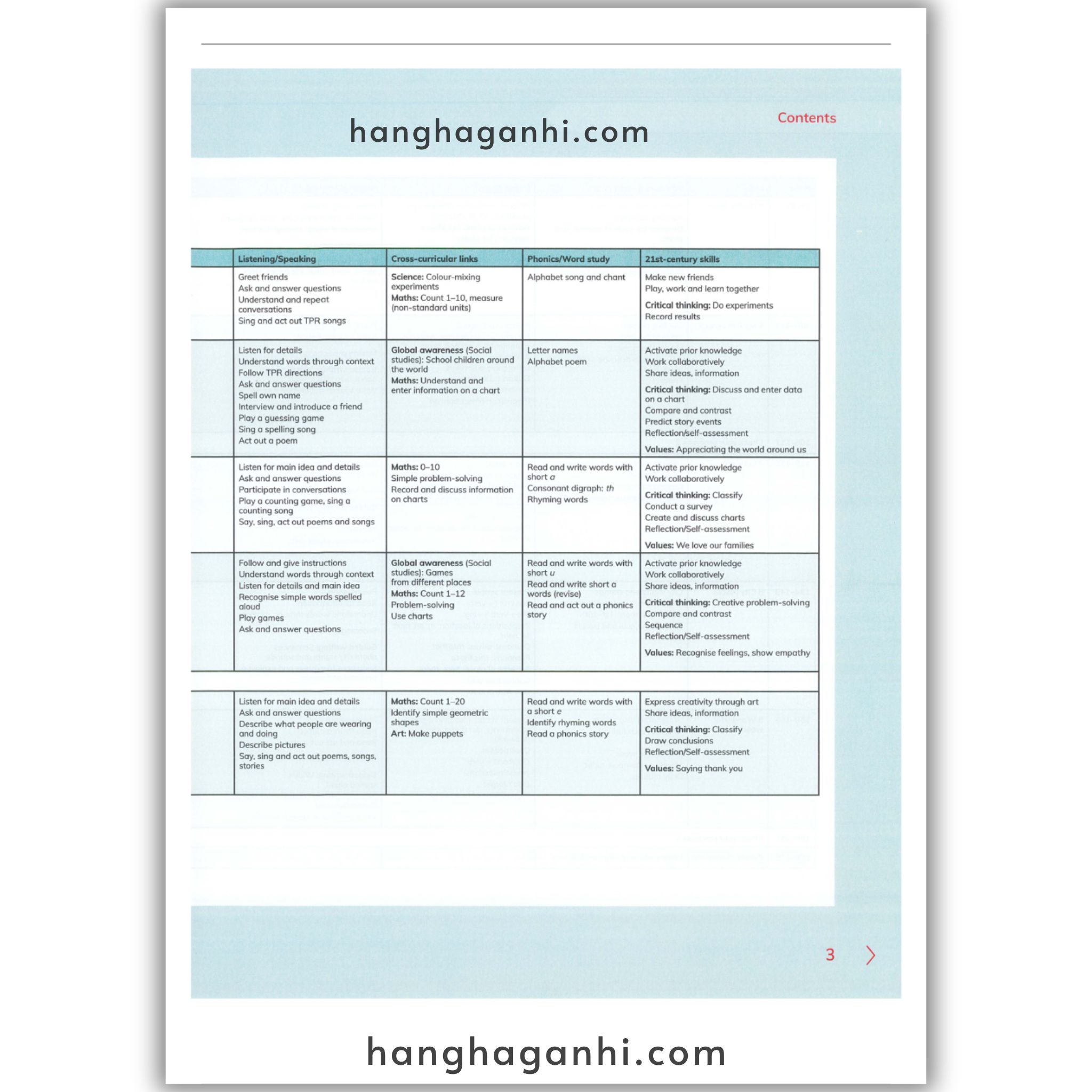 Cambridge Level 1 Global English Learner’s Book 2nd Edition_thumbnail_12